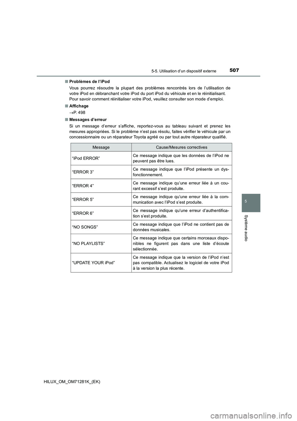 TOYOTA HILUX 2020  Notices Demploi (in French) 5075-5. Utilisation d’un dispositif externe
5
Système audio
HILUX_OM_OM71281K_(EK) QProblèmes de l’iPod
Vous  pourrez  résoudre  la  plupart  des  problèmes  rencontrés  lors de  l’utilisat