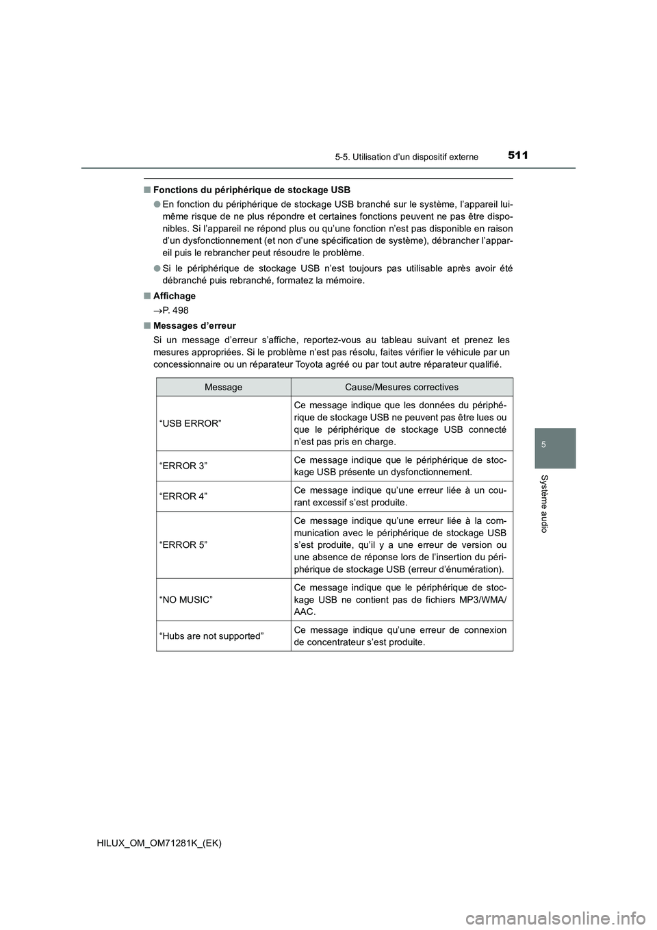 TOYOTA HILUX 2020  Notices Demploi (in French) 5115-5. Utilisation d’un dispositif externe
5
Système audio
HILUX_OM_OM71281K_(EK)
�QFonctions du périphérique de stockage USB
�OEn fonction du périphérique de stockage USB branché sur le syst
