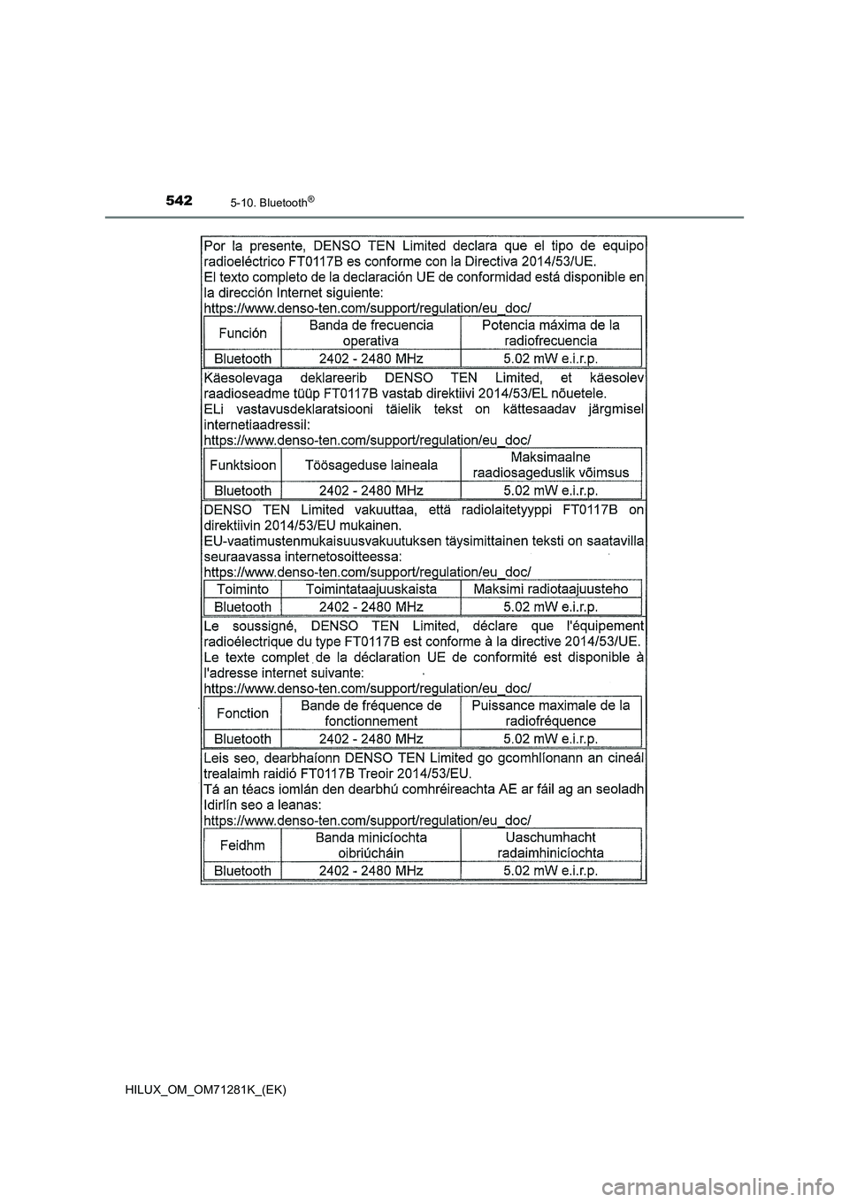 TOYOTA HILUX 2020  Notices Demploi (in French) 5425-10. Bluetooth®
HILUX_OM_OM71281K_(EK) 