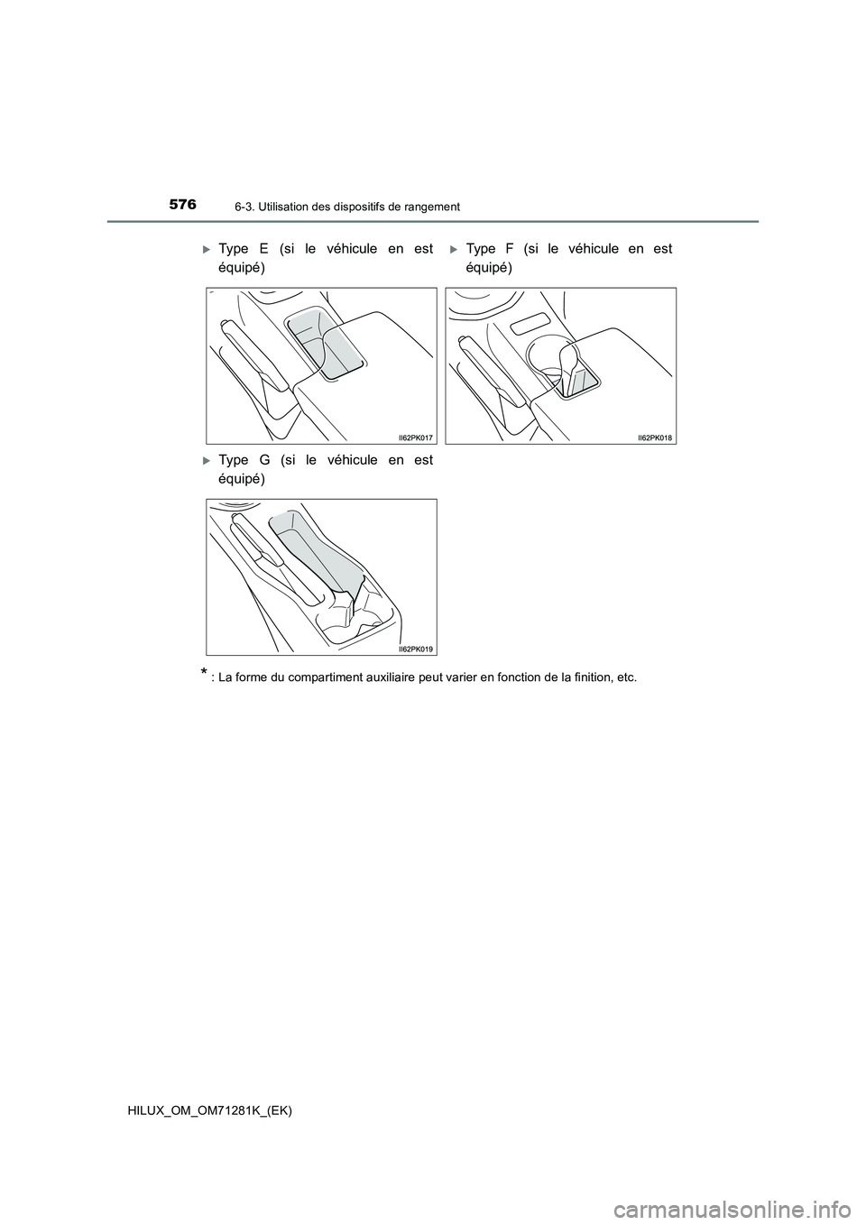 TOYOTA HILUX 2020  Notices Demploi (in French) 576
HILUX_OM_OM71281K_(EK)
6-3. Utilisation des dispositifs de rangement
* : La forme du compartiment auxiliaire peut varier en fonction de la finition, etc.
Type  E  (si  le  véhicule  en  est
é