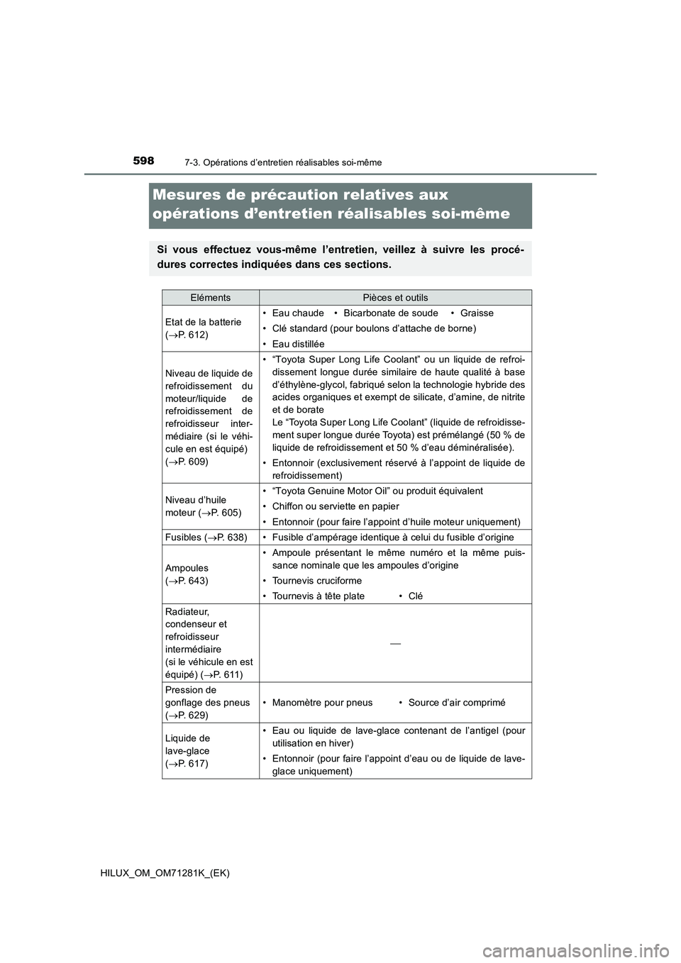 TOYOTA HILUX 2020  Notices Demploi (in French) 5987-3. Opérations d’entretien réalisables soi-même
HILUX_OM_OM71281K_(EK)
Mesures de précaution relatives aux 
opérations d’entretien réalisables soi-même
Si  vous  effectuez  vous-même  