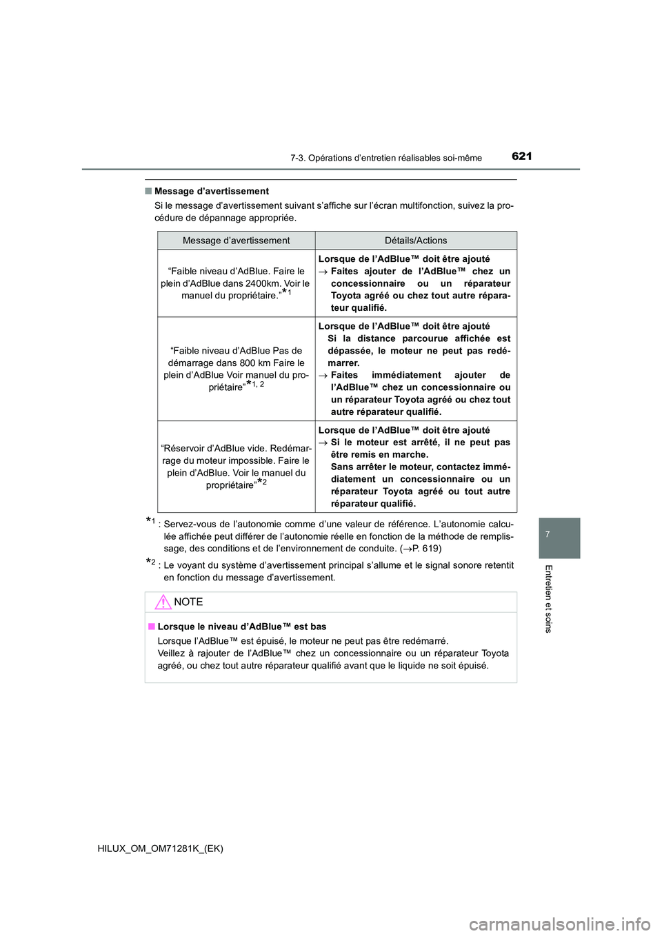 TOYOTA HILUX 2020  Notices Demploi (in French) 6217-3. Opérations d’entretien réalisables soi-même
HILUX_OM_OM71281K_(EK)
7
Entretien et soins
�QMessage d’avertissement 
Si le message d’avertissement suivant s’affiche sur l’écran mul