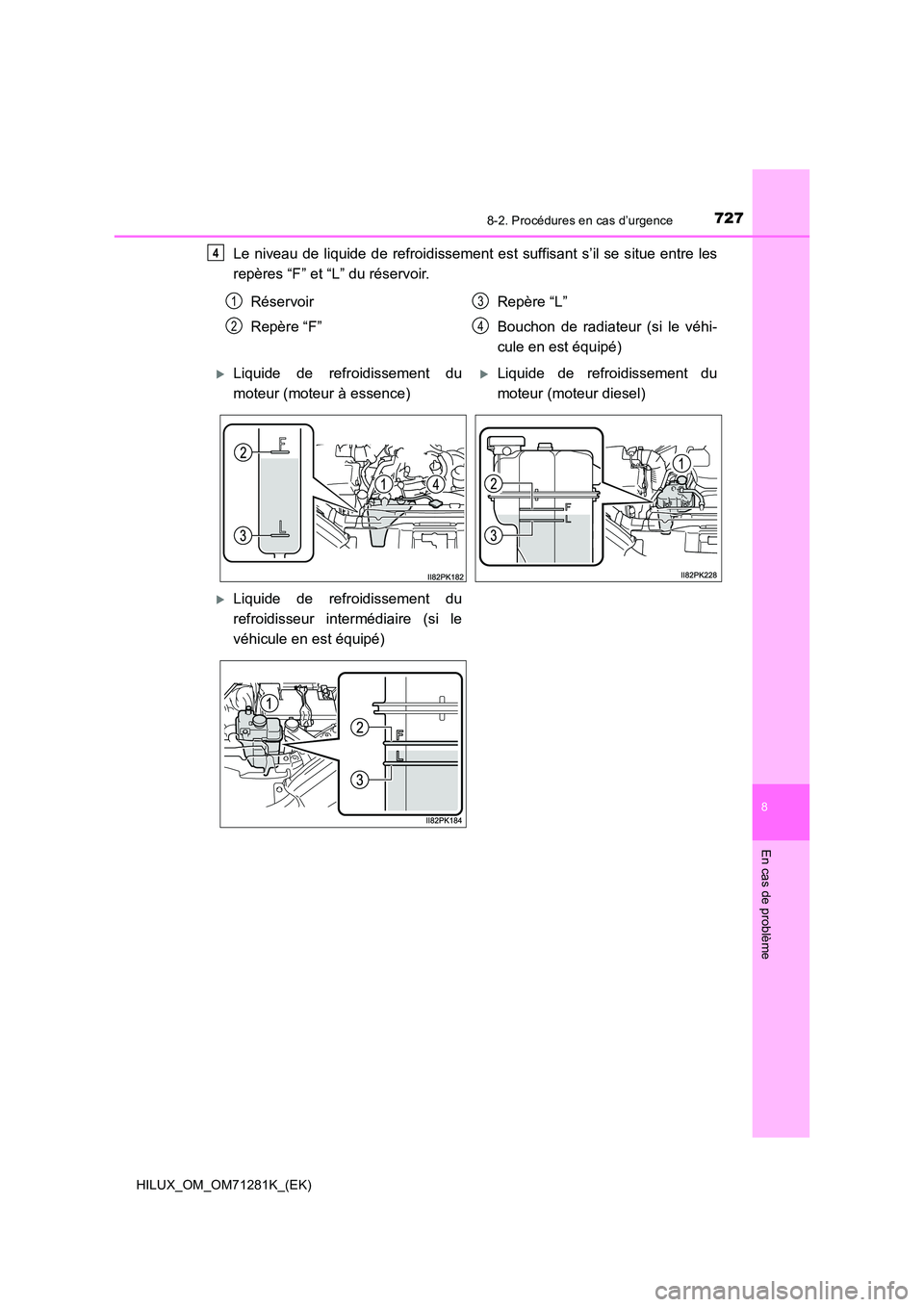 TOYOTA HILUX 2020  Notices Demploi (in French) 7278-2. Procédures en cas d’urgence
HILUX_OM_OM71281K_(EK)
8
En cas de problème
Le niveau de liquide de refroidissement est suffisant s’il se situe  entre  les 
repères “F” et “L” du r