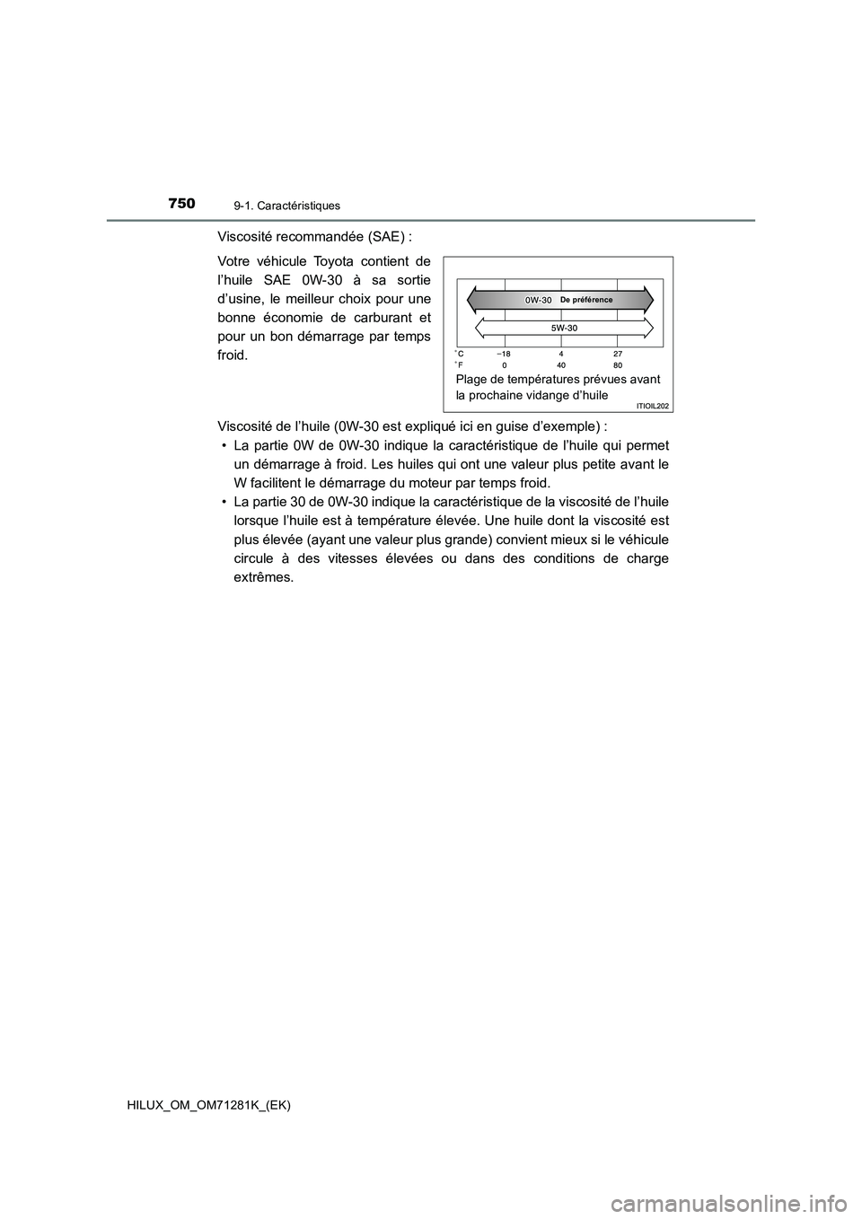 TOYOTA HILUX 2020  Notices Demploi (in French) 7509-1. Caractéristiques
HILUX_OM_OM71281K_(EK)
Viscosité recommandée (SAE) :
Votre  véhicule  Toyota  contient  de
l’huile  SAE  0W-30  à  sa  sortie
d’usine,  le  meilleur  choix  pour  une