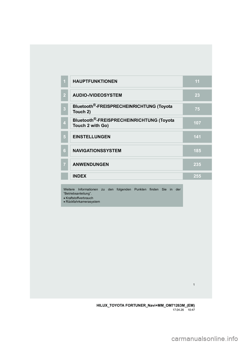 TOYOTA HILUX 2020 Betriebsanleitungen (in German) 1
HILUX_TOYOTA FORTUNER_Navi+MM_OM71263M_(EM)
17.04.26 10:47
1HAUPTFUNKTIONEN11
2AUDIO-/VIDEOSYSTEM23
3Bluetooth®-FREISPRECHEINRICHTUNG (Toyota
Touch 2)75
4 Bluetooth
®-FREISPRECHEINRICHTUNG (T TOYOTA HILUX 2020 Betriebsanleitungen (in German) 1
HILUX_TOYOTA FORTUNER_Navi+MM_OM71263M_(EM)
17.04.26 10:47
1HAUPTFUNKTIONEN11
2AUDIO-/VIDEOSYSTEM23
3Bluetooth®-FREISPRECHEINRICHTUNG (Toyota
Touch 2)75
4 Bluetooth
®-FREISPRECHEINRICHTUNG (T