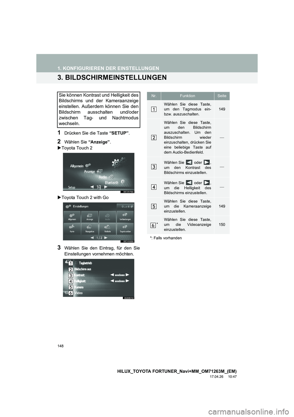 TOYOTA HILUX 2020  Betriebsanleitungen (in German) 148
1. KONFIGURIEREN DER EINSTELLUNGEN
HILUX_TOYOTA FORTUNER_Navi+MM_OM71263M_(EM)
17.04.26     10:47
3. BILDSCHIRMEINSTELLUNGEN
1Drücken Sie die Taste  “SETUP”.
2Wählen Sie  “Anzeige”.
�X T