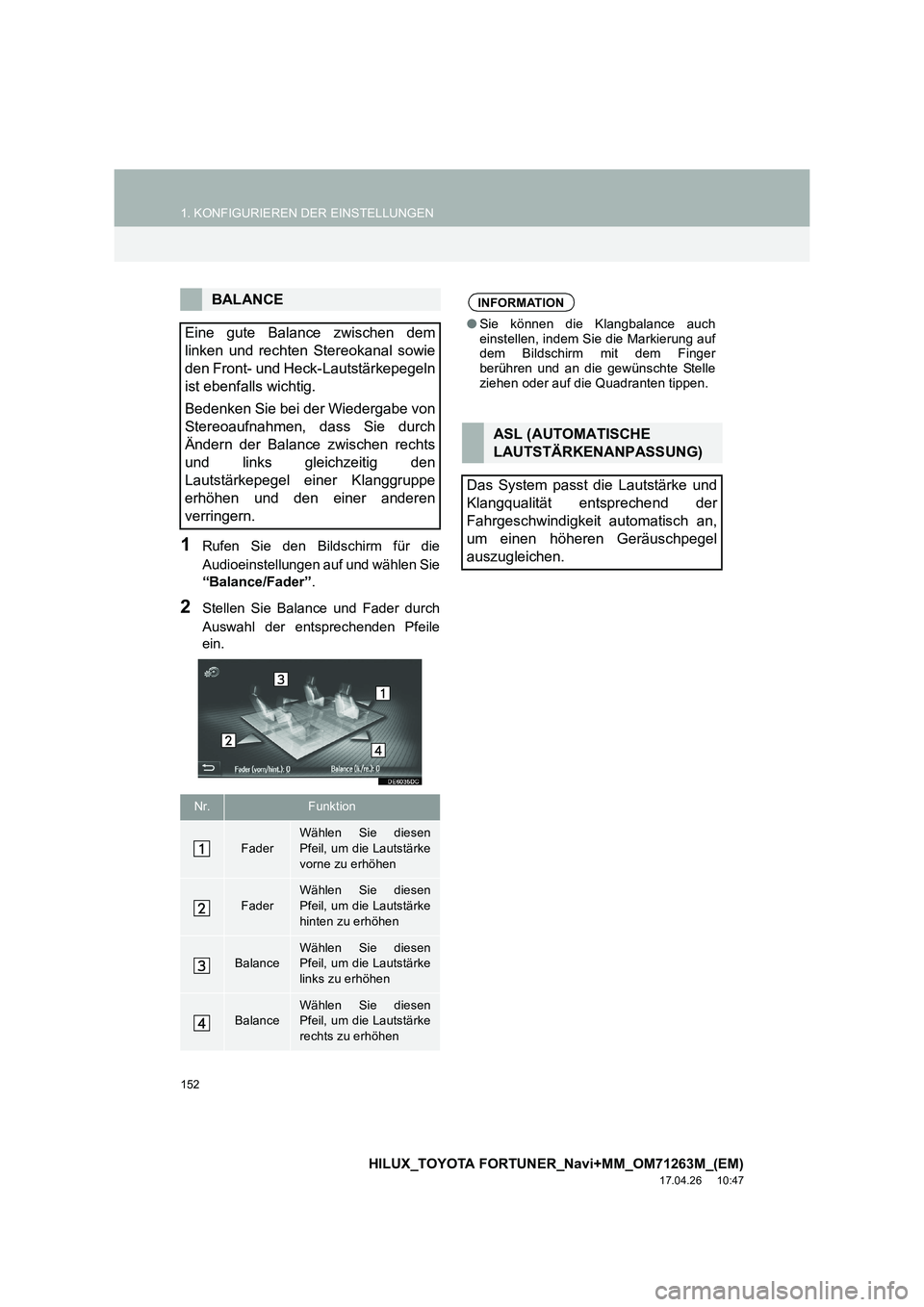 TOYOTA HILUX 2020 Betriebsanleitungen (in German) 152
1. KONFIGURIEREN DER EINSTELLUNGEN
HILUX_TOYOTA FORTUNER_Navi+MM_OM71263M_(EM)
17.04.26 10:47
1Rufen Sie den Bildschirm für die
Audioeinstellungen auf und wählen Sie
“Balance/Fader”.
2St TOYOTA HILUX 2020 Betriebsanleitungen (in German) 152
1. KONFIGURIEREN DER EINSTELLUNGEN
HILUX_TOYOTA FORTUNER_Navi+MM_OM71263M_(EM)
17.04.26 10:47
1Rufen Sie den Bildschirm für die
Audioeinstellungen auf und wählen Sie
“Balance/Fader”.
2St