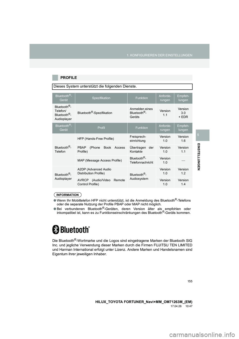TOYOTA HILUX 2020  Betriebsanleitungen (in German) 155
1. KONFIGURIEREN DER EINSTELLUNGEN
HILUX_TOYOTA FORTUNER_Navi+MM_OM71263M_(EM)
17.04.26     10:47
EINSTELLUNGEN
5
Die Bluetooth®-Wortmarke und die Logos sind eingetragene Marken der Bluetooth SIG