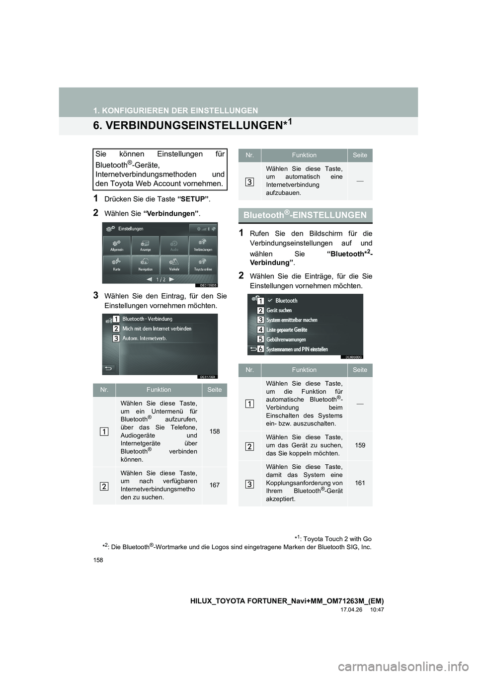 TOYOTA HILUX 2020  Betriebsanleitungen (in German) 158
1. KONFIGURIEREN DER EINSTELLUNGEN
HILUX_TOYOTA FORTUNER_Navi+MM_OM71263M_(EM)
17.04.26     10:47
6. VERBINDUNGSEINSTELLUNGEN*1
1Drücken Sie die Taste  “SETUP”.
2Wählen Sie  “Verbindungen