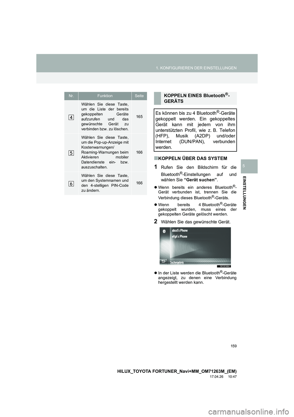 TOYOTA HILUX 2020  Betriebsanleitungen (in German) 159
1. KONFIGURIEREN DER EINSTELLUNGEN
HILUX_TOYOTA FORTUNER_Navi+MM_OM71263M_(EM)
17.04.26     10:47
EINSTELLUNGEN
5
■KOPPELN ÜBER DAS SYSTEM
1Rufen Sie den Bildschirm für die
Bluetooth
®-Einste