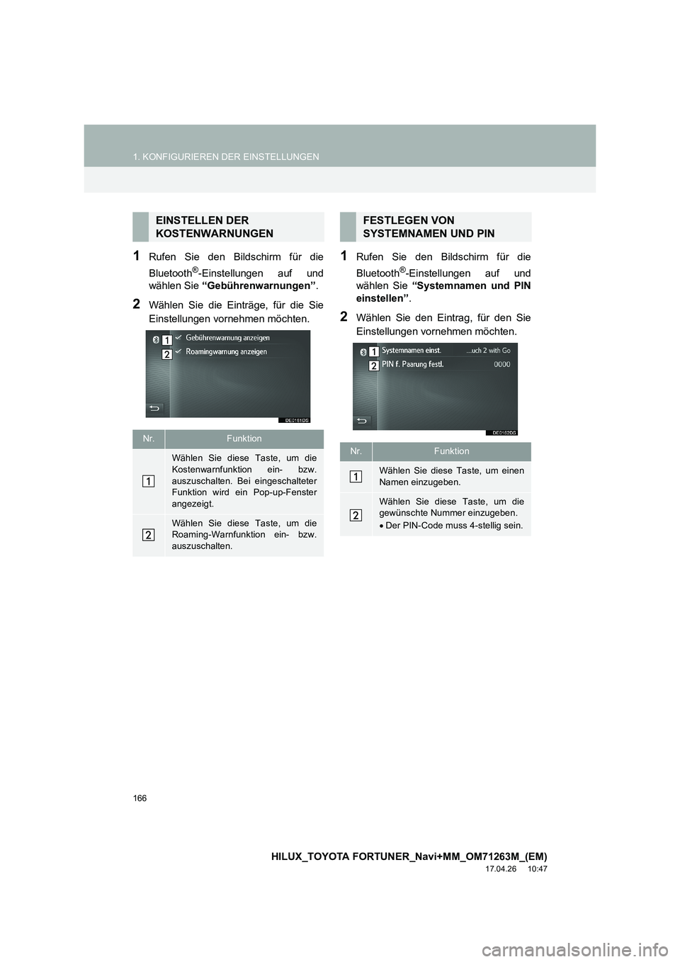 TOYOTA HILUX 2020 Betriebsanleitungen (in German) 166
1. KONFIGURIEREN DER EINSTELLUNGEN
HILUX_TOYOTA FORTUNER_Navi+MM_OM71263M_(EM)
17.04.26 10:47
1Rufen Sie den Bildschirm für die
Bluetooth
®-Einstellungen auf und
wählen Sie “Gebührenwar TOYOTA HILUX 2020 Betriebsanleitungen (in German) 166
1. KONFIGURIEREN DER EINSTELLUNGEN
HILUX_TOYOTA FORTUNER_Navi+MM_OM71263M_(EM)
17.04.26 10:47
1Rufen Sie den Bildschirm für die
Bluetooth
®-Einstellungen auf und
wählen Sie “Gebührenwar