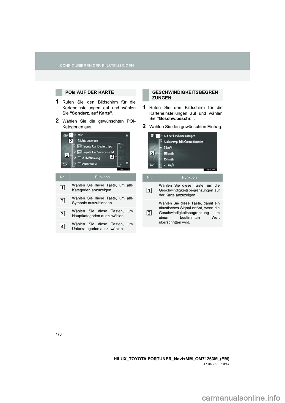 TOYOTA HILUX 2020 Betriebsanleitungen (in German) 170
1. KONFIGURIEREN DER EINSTELLUNGEN
HILUX_TOYOTA FORTUNER_Navi+MM_OM71263M_(EM)
17.04.26 10:47
1Rufen Sie den Bildschirm für die
Karteneinstellungen auf und wählen
Sie “Sonderz. auf Karte TOYOTA HILUX 2020 Betriebsanleitungen (in German) 170
1. KONFIGURIEREN DER EINSTELLUNGEN
HILUX_TOYOTA FORTUNER_Navi+MM_OM71263M_(EM)
17.04.26 10:47
1Rufen Sie den Bildschirm für die
Karteneinstellungen auf und wählen
Sie “Sonderz. auf Karte