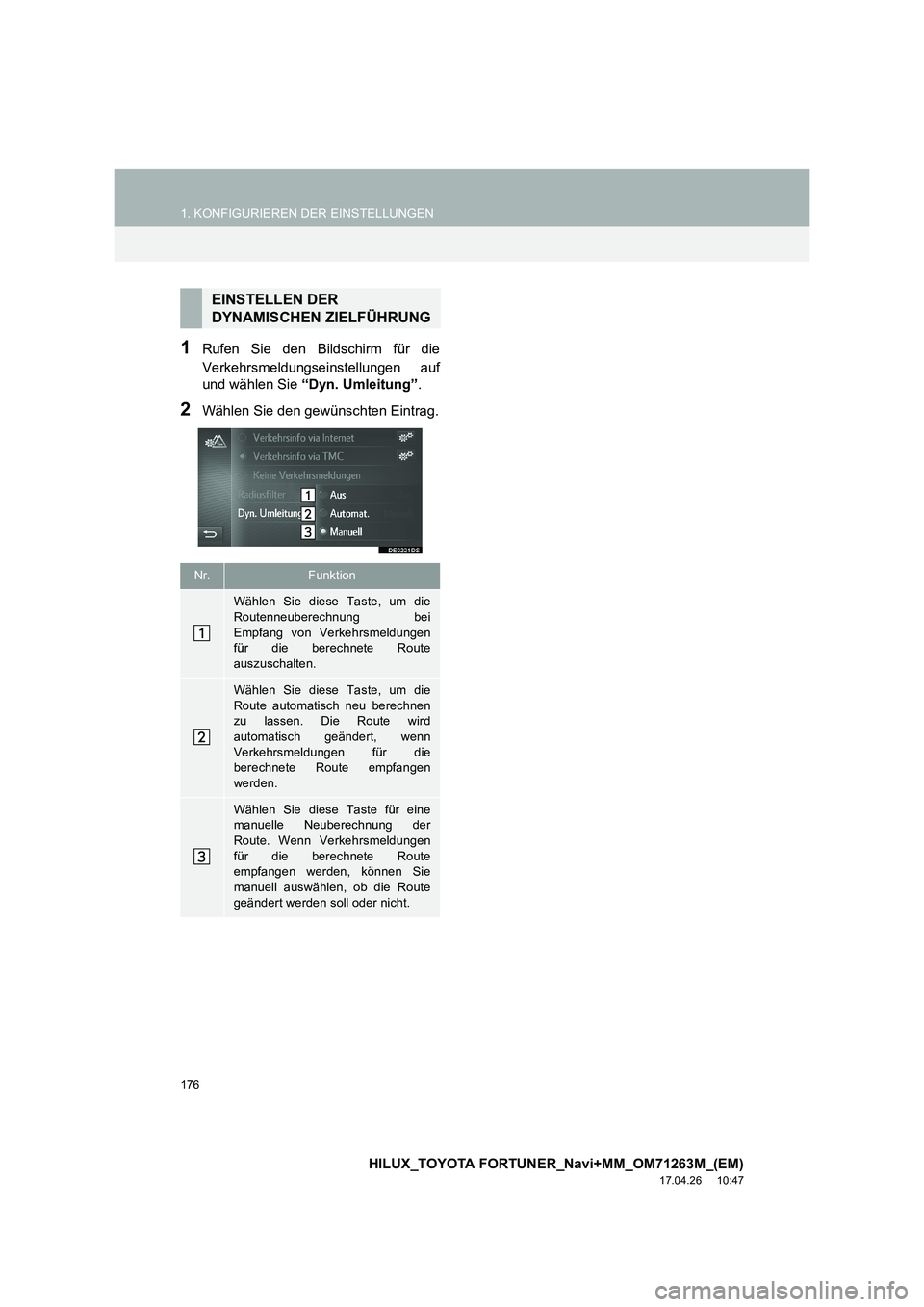 TOYOTA HILUX 2020 Betriebsanleitungen (in German) 176
1. KONFIGURIEREN DER EINSTELLUNGEN
HILUX_TOYOTA FORTUNER_Navi+MM_OM71263M_(EM)
17.04.26 10:47
1Rufen Sie den Bildschirm für die
Verkehrsmeldungseinstellungen auf
und wählen Sie “Dyn. Umlei TOYOTA HILUX 2020 Betriebsanleitungen (in German) 176
1. KONFIGURIEREN DER EINSTELLUNGEN
HILUX_TOYOTA FORTUNER_Navi+MM_OM71263M_(EM)
17.04.26 10:47
1Rufen Sie den Bildschirm für die
Verkehrsmeldungseinstellungen auf
und wählen Sie “Dyn. Umlei
