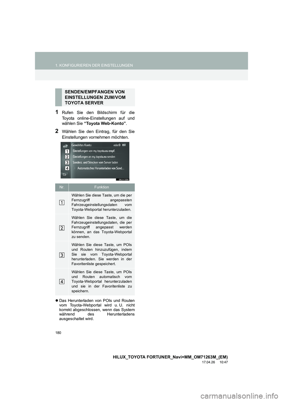 TOYOTA HILUX 2020  Betriebsanleitungen (in German) 180
1. KONFIGURIEREN DER EINSTELLUNGEN
HILUX_TOYOTA FORTUNER_Navi+MM_OM71263M_(EM)
17.04.26     10:47
1Rufen Sie den Bildschirm für die
Toyota online-Einstellungen auf und
wählen Sie “Toyota Web-K