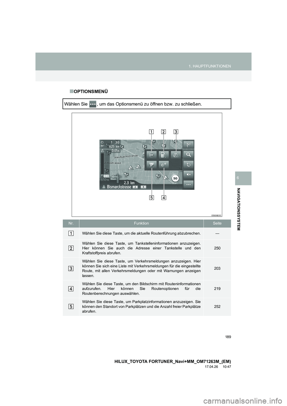 TOYOTA HILUX 2020 Betriebsanleitungen (in German) 189
1. HAUPTFUNKTIONEN
HILUX_TOYOTA FORTUNER_Navi+MM_OM71263M_(EM)
17.04.26 10:47
NAVIGATIONSSYSTEM
6
■OPTIONSMENÜ
Wählen Sie , um das Optionsmenü zu öffnen bzw. zu schließen.
Nr.FunktionS TOYOTA HILUX 2020 Betriebsanleitungen (in German) 189
1. HAUPTFUNKTIONEN
HILUX_TOYOTA FORTUNER_Navi+MM_OM71263M_(EM)
17.04.26 10:47
NAVIGATIONSSYSTEM
6
■OPTIONSMENÜ
Wählen Sie , um das Optionsmenü zu öffnen bzw. zu schließen.
Nr.FunktionS