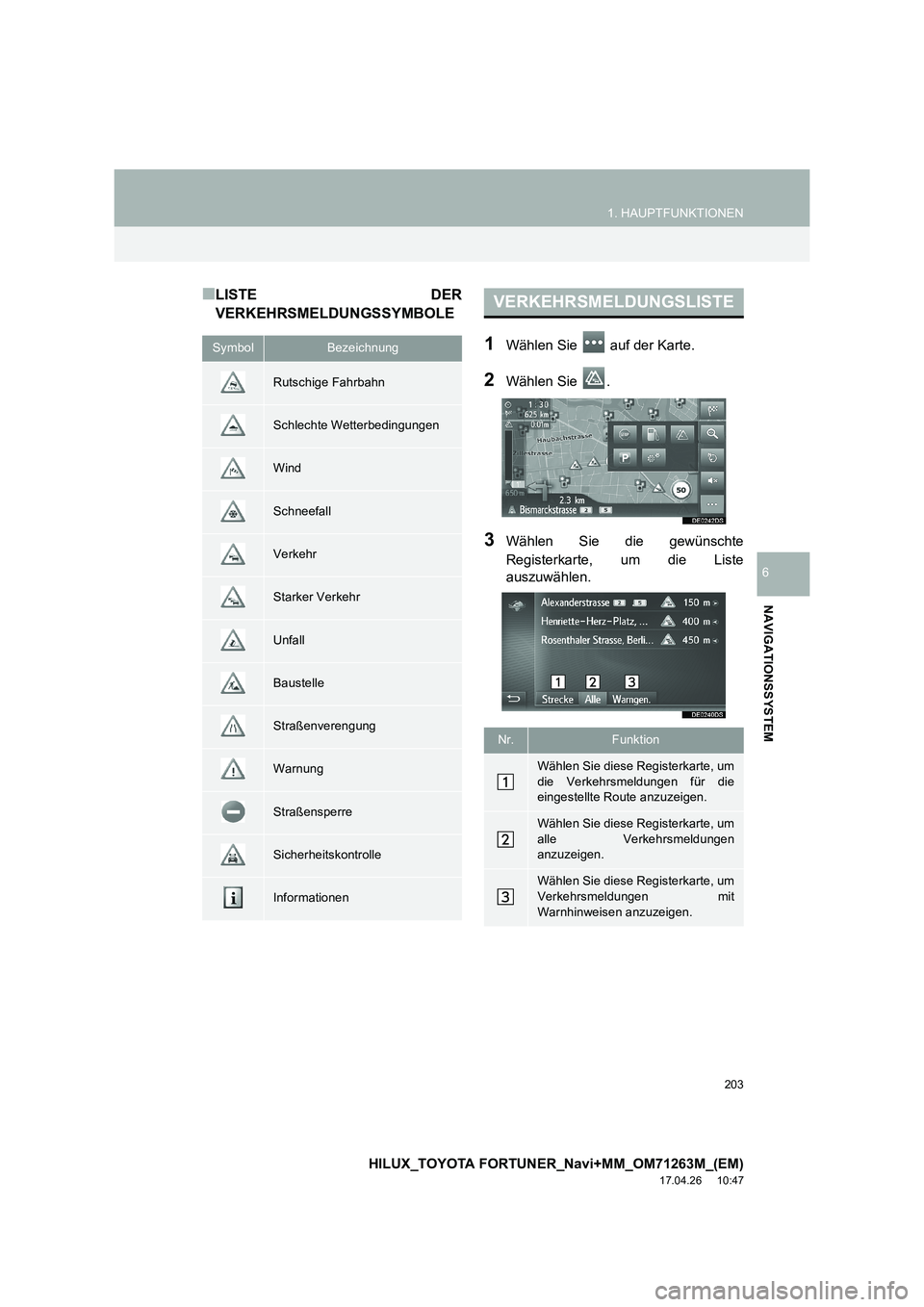 TOYOTA HILUX 2020  Betriebsanleitungen (in German) 203
1. HAUPTFUNKTIONEN
HILUX_TOYOTA FORTUNER_Navi+MM_OM71263M_(EM)
17.04.26     10:47
NAVIGATIONSSYSTEM
6
■LISTE DER
VERKEHRSMELDUNGSSYMBOLE
1Wählen Sie   auf der Karte.
2Wählen Sie  .
3Wählen Si