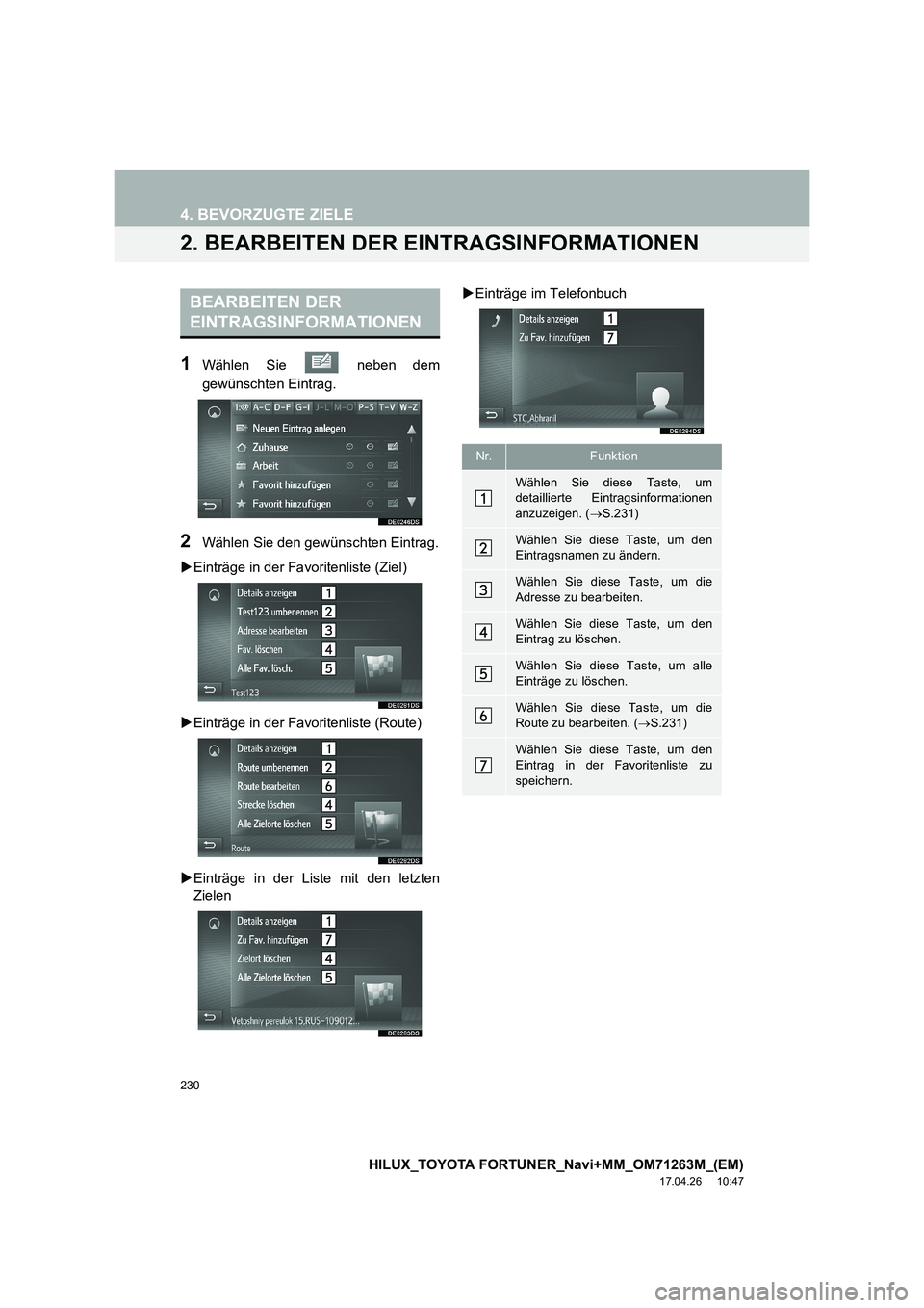 TOYOTA HILUX 2020 Betriebsanleitungen (in German) 230
4. BEVORZUGTE ZIELE
HILUX_TOYOTA FORTUNER_Navi+MM_OM71263M_(EM)
17.04.26 10:47
2. BEARBEITEN DER EINTRAGSINFORMATIONEN
1Wählen Sie neben dem
gewünschten Eintrag.
2Wählen Sie den gewünsch TOYOTA HILUX 2020 Betriebsanleitungen (in German) 230
4. BEVORZUGTE ZIELE
HILUX_TOYOTA FORTUNER_Navi+MM_OM71263M_(EM)
17.04.26 10:47
2. BEARBEITEN DER EINTRAGSINFORMATIONEN
1Wählen Sie neben dem
gewünschten Eintrag.
2Wählen Sie den gewünsch