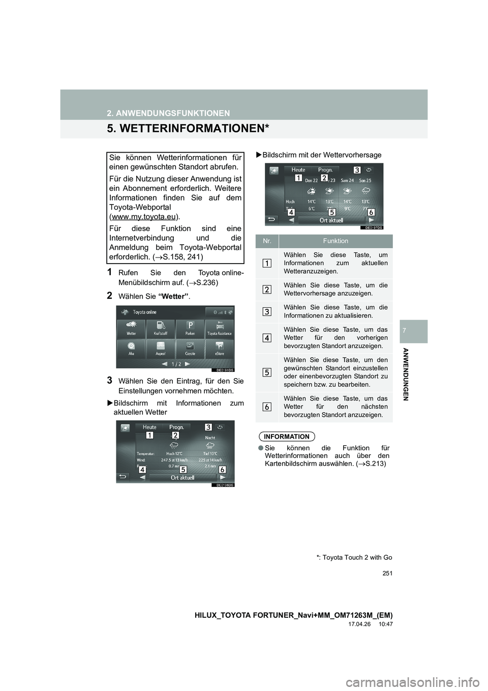 TOYOTA HILUX 2020 Betriebsanleitungen (in German) 251
2. ANWENDUNGSFUNKTIONEN
HILUX_TOYOTA FORTUNER_Navi+MM_OM71263M_(EM)
17.04.26 10:47
ANWENDUNGEN
7
5. WETTERINFORMATIONEN*
1Rufen Sie den Toyota online-
Menübildschirm auf. (→S.236)
2Wählen TOYOTA HILUX 2020 Betriebsanleitungen (in German) 251
2. ANWENDUNGSFUNKTIONEN
HILUX_TOYOTA FORTUNER_Navi+MM_OM71263M_(EM)
17.04.26 10:47
ANWENDUNGEN
7
5. WETTERINFORMATIONEN*
1Rufen Sie den Toyota online-
Menübildschirm auf. (→S.236)
2Wählen