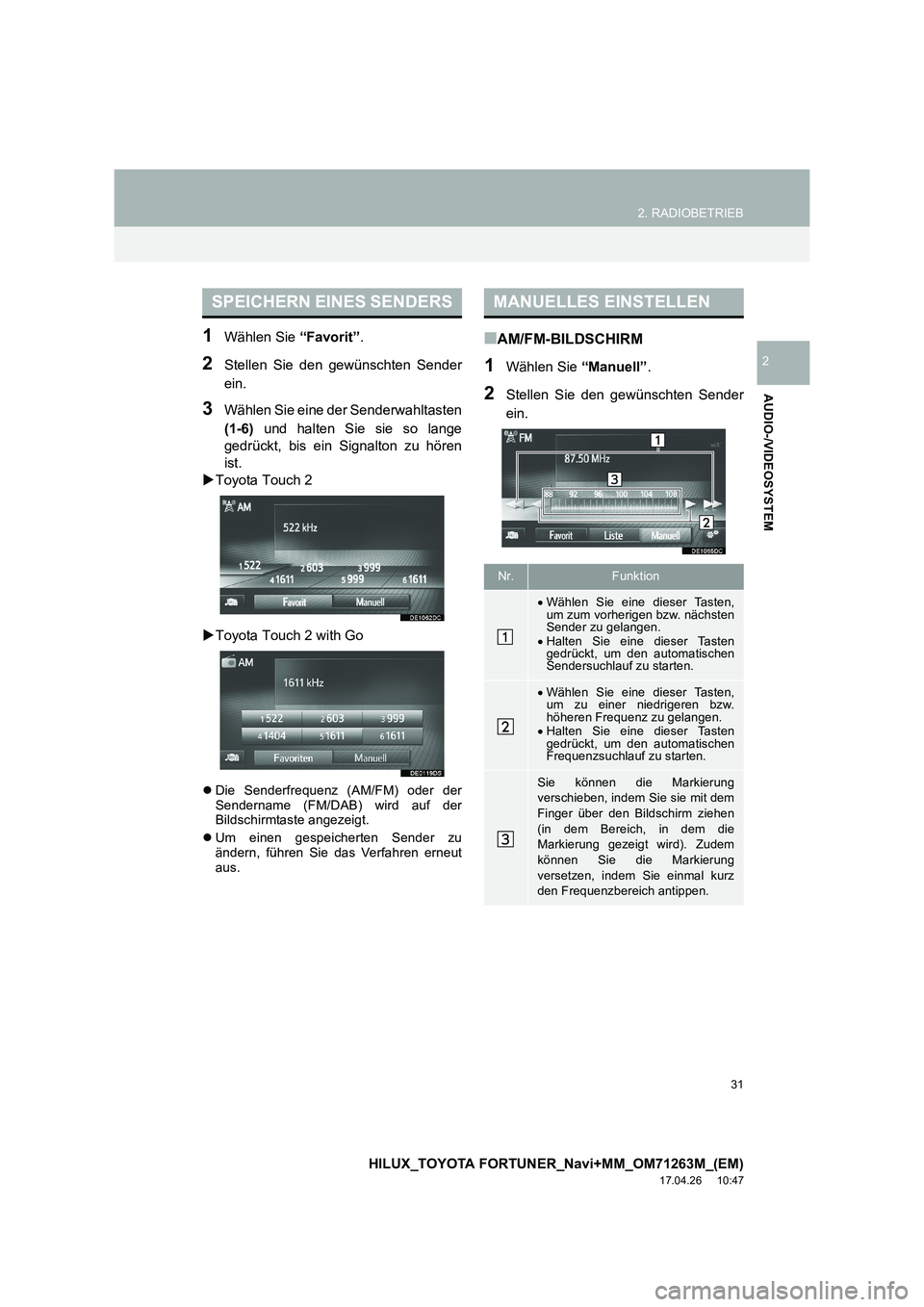 TOYOTA HILUX 2020  Betriebsanleitungen (in German) 31
2. RADIOBETRIEB
HILUX_TOYOTA FORTUNER_Navi+MM_OM71263M_(EM)
17.04.26     10:47
AUDIO-/VIDEOSYSTEM
2
1Wählen Sie “Favorit”.
2Stellen Sie den gewünschten Sender
ein.
3Wählen Sie eine der Sende