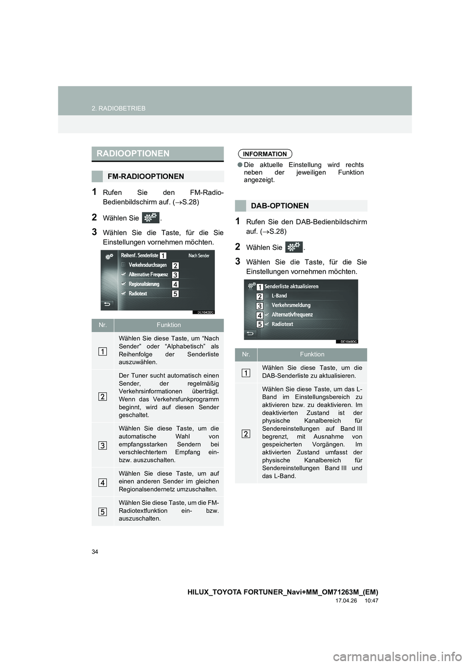 TOYOTA HILUX 2020  Betriebsanleitungen (in German) 34
2. RADIOBETRIEB
HILUX_TOYOTA FORTUNER_Navi+MM_OM71263M_(EM)
17.04.26     10:47
1Rufen Sie den FM-Radio-
Bedienbildschirm auf. (→S.28)
2Wählen Sie  .
3Wählen Sie die Taste, für die Sie
Einstell