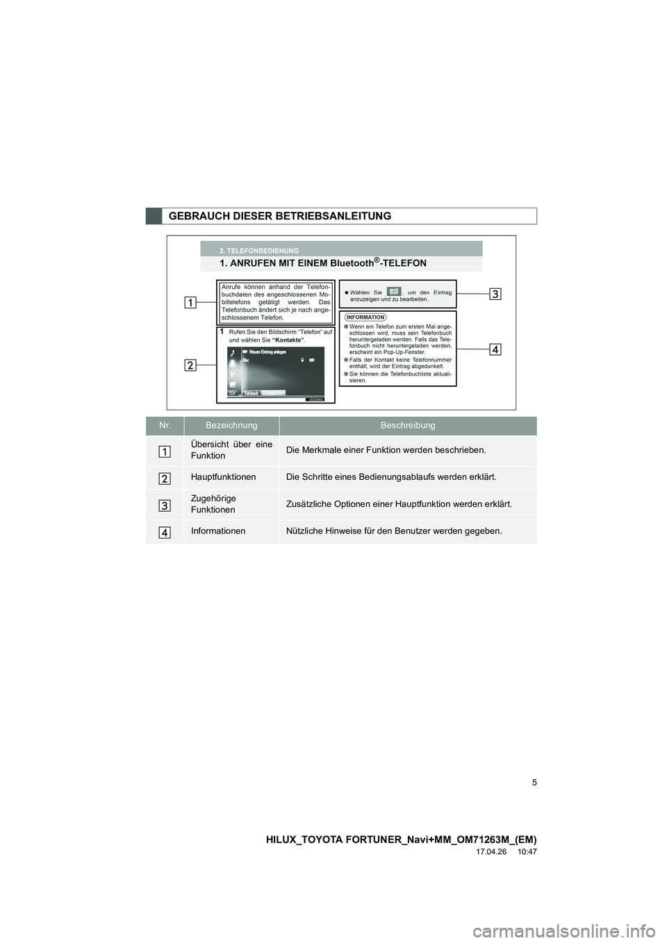 TOYOTA HILUX 2020  Betriebsanleitungen (in German) 5
HILUX_TOYOTA FORTUNER_Navi+MM_OM71263M_(EM)
17.04.26     10:47
GEBRAUCH DIESER BETRIEBSANLEITUNG
Nr.BezeichnungBeschreibung
Übersicht über eine
FunktionDie Merkmale einer Funktion werden beschrieb