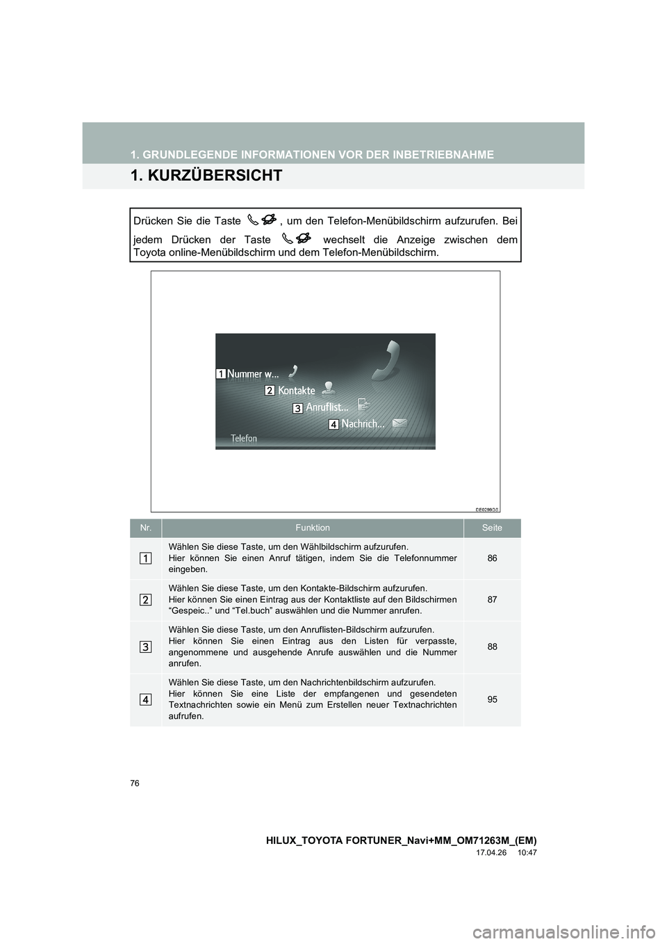 TOYOTA HILUX 2020  Betriebsanleitungen (in German) 76
HILUX_TOYOTA FORTUNER_Navi+MM_OM71263M_(EM)
17.04.26     10:47
1. GRUNDLEGENDE INFORMATIONEN VOR DER INBETRIEBNAHME
1. KURZÜBERSICHT
Drücken Sie die Taste  , um den Telefon-Menübildschirm aufzur