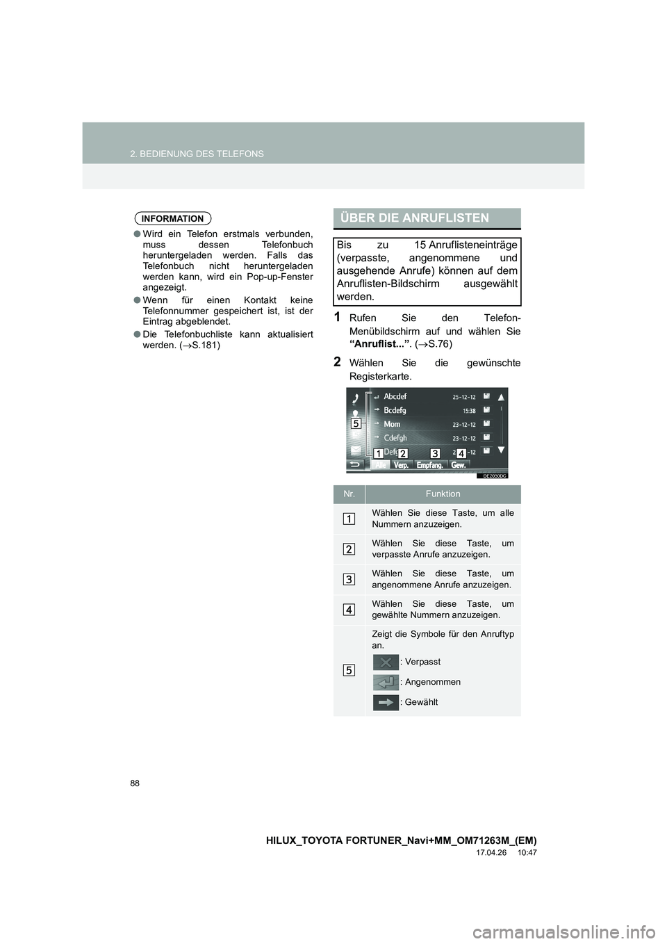 TOYOTA HILUX 2020  Betriebsanleitungen (in German) 88
2. BEDIENUNG DES TELEFONS
HILUX_TOYOTA FORTUNER_Navi+MM_OM71263M_(EM)
17.04.26     10:47
1Rufen Sie den Telefon-
Menübildschirm auf und wählen Sie
“Anruflist...”. (→ S.76)
2Wählen Sie die 