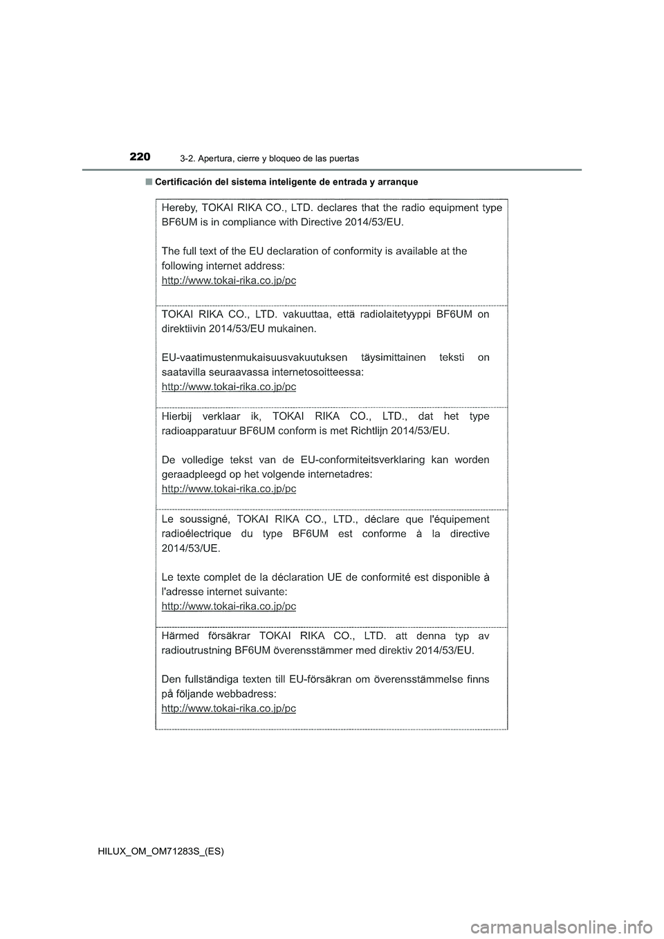 TOYOTA HILUX 2020  Manuale de Empleo (in Spanish) 2203-2. Apertura, cierre y bloqueo de las puertas
HILUX_OM_OM71283S_(ES)■Certificación del sistema inteligente de entrada y arranque 