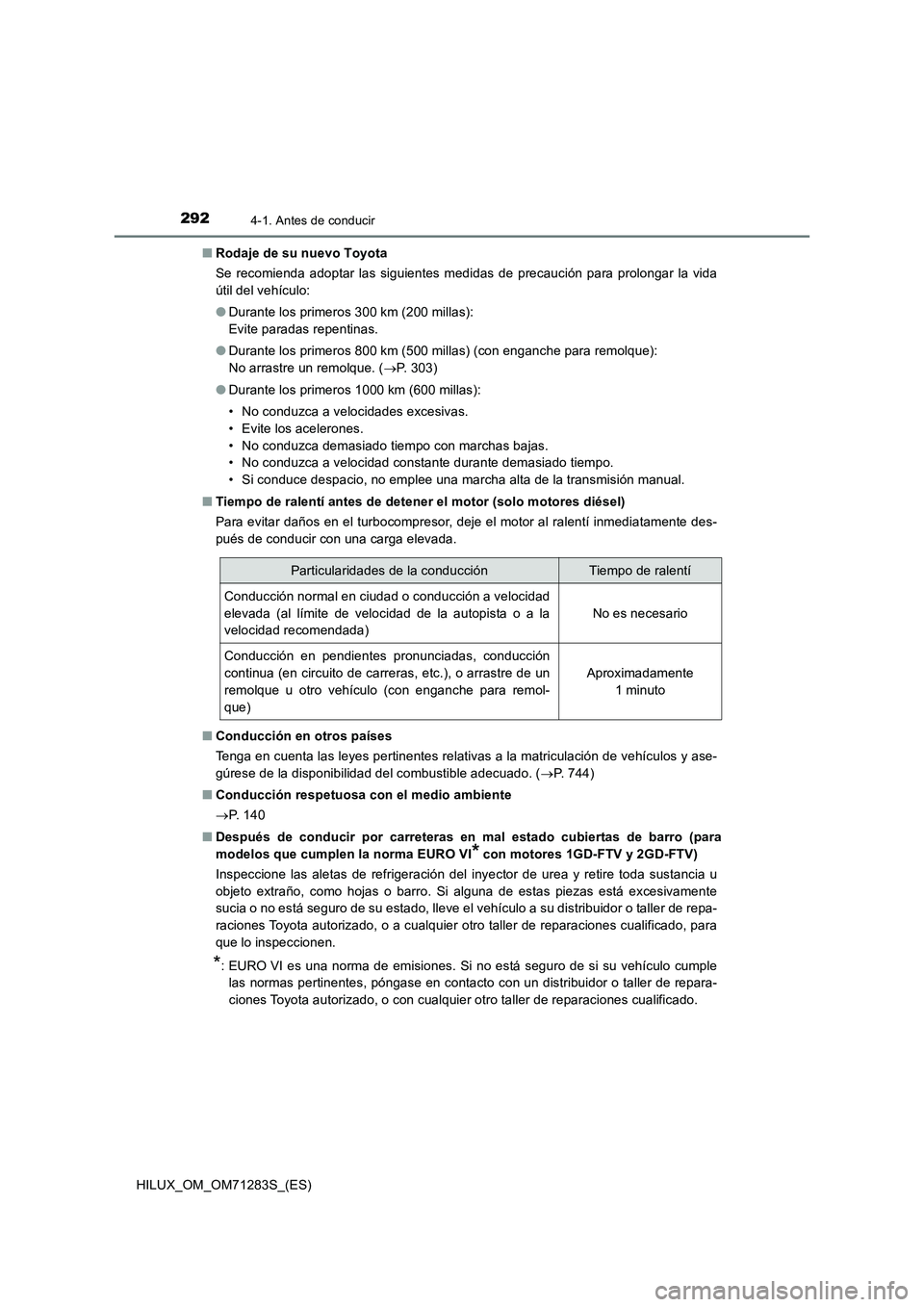 TOYOTA HILUX 2020  Manuale de Empleo (in Spanish) 2924-1. Antes de conducir
HILUX_OM_OM71283S_(ES)■Rodaje de su nuevo Toyota
Se recomienda adoptar las siguientes medidas de precaución para prolongar la vida
útil del vehículo:
●Durante los prim