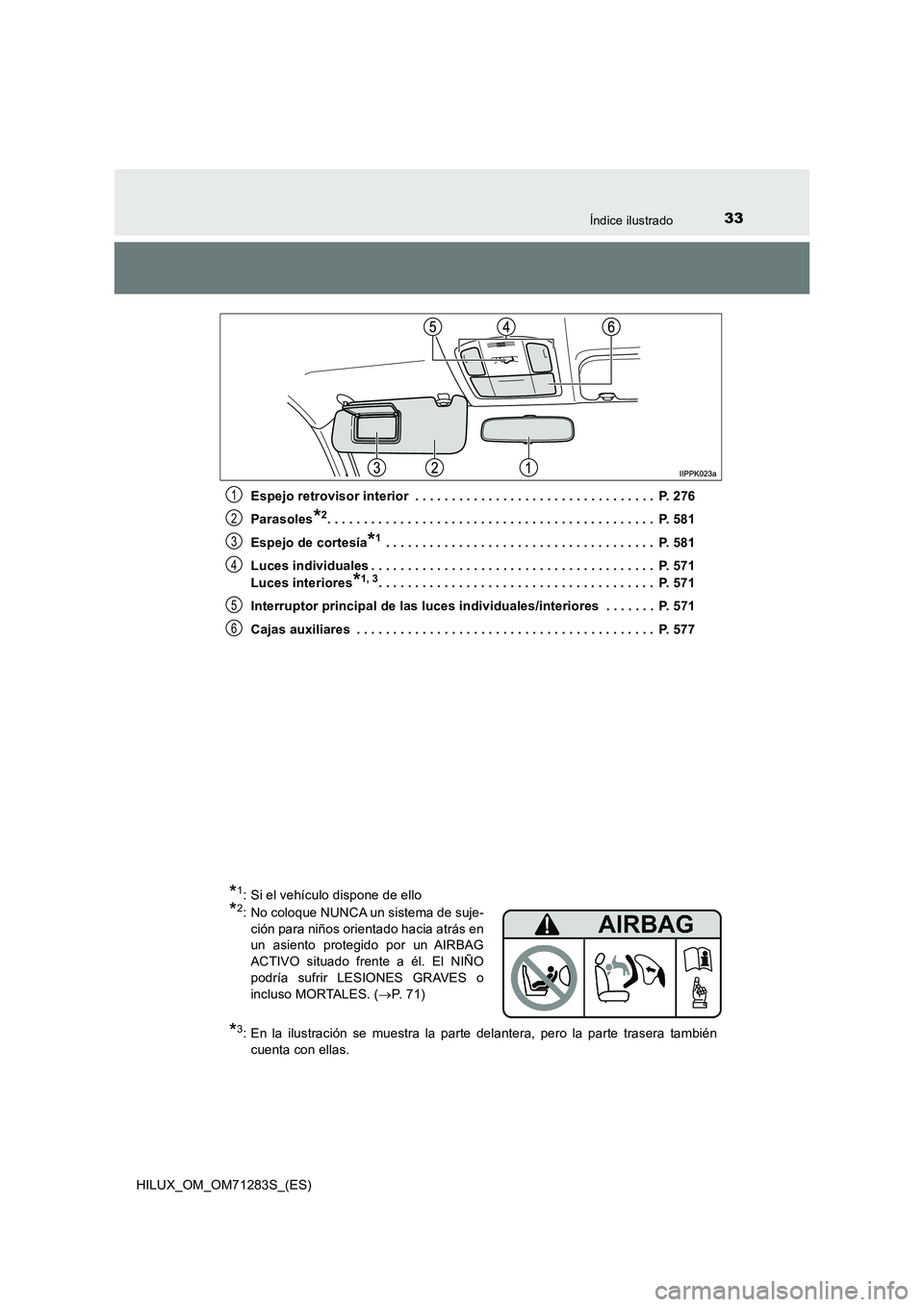 TOYOTA HILUX 2020  Manuale de Empleo (in Spanish) 33Índice ilustrado
HILUX_OM_OM71283S_(ES)Espejo retrovisor interior  . . . . . . . . . . . . . . . . . . . . . . . . . . . . . . . . .  P. 276
Parasoles
*2. . . . . . . . . . . . . . . . . . . . . . 
