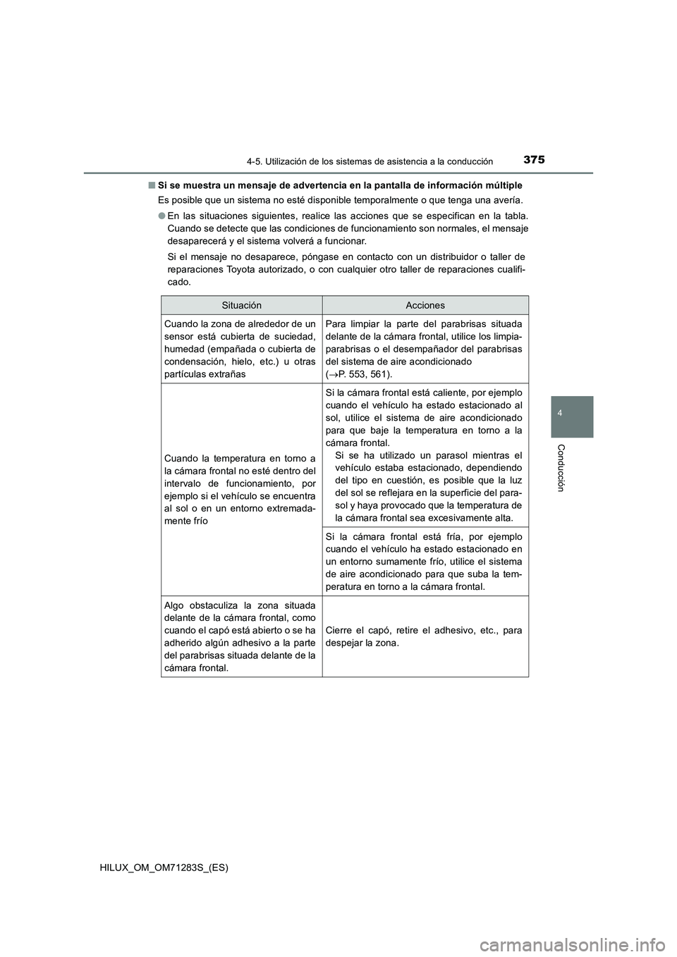 TOYOTA HILUX 2020  Manuale de Empleo (in Spanish) 3754-5. Utilización de los sistemas de asistencia a la conducción
4
Conducción
HILUX_OM_OM71283S_(ES)■Si se muestra un mensaje de advertencia en la pantalla de información múltiple
Es posible q