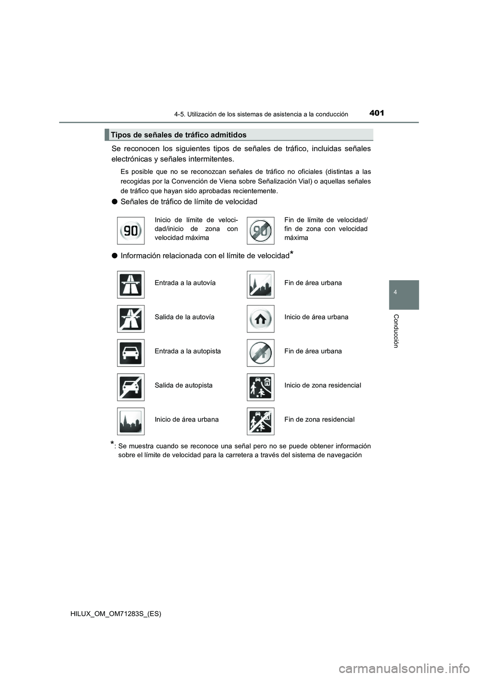 TOYOTA HILUX 2020  Manuale de Empleo (in Spanish) 4014-5. Utilización de los sistemas de asistencia a la conducción
4
Conducción
HILUX_OM_OM71283S_(ES)
Se reconocen los siguientes tipos de señales de tráfico, incluidas señales
electrónicas y s