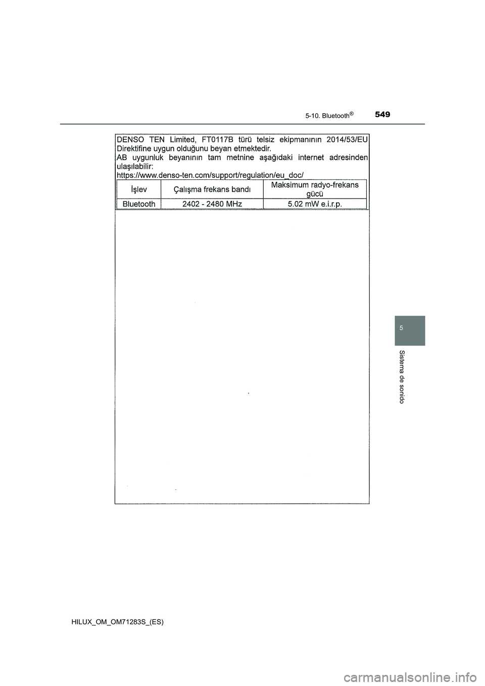 TOYOTA HILUX 2020  Manuale de Empleo (in Spanish) 5495-10. Bluetooth®
5
Sistema de sonido
HILUX_OM_OM71283S_(ES) 