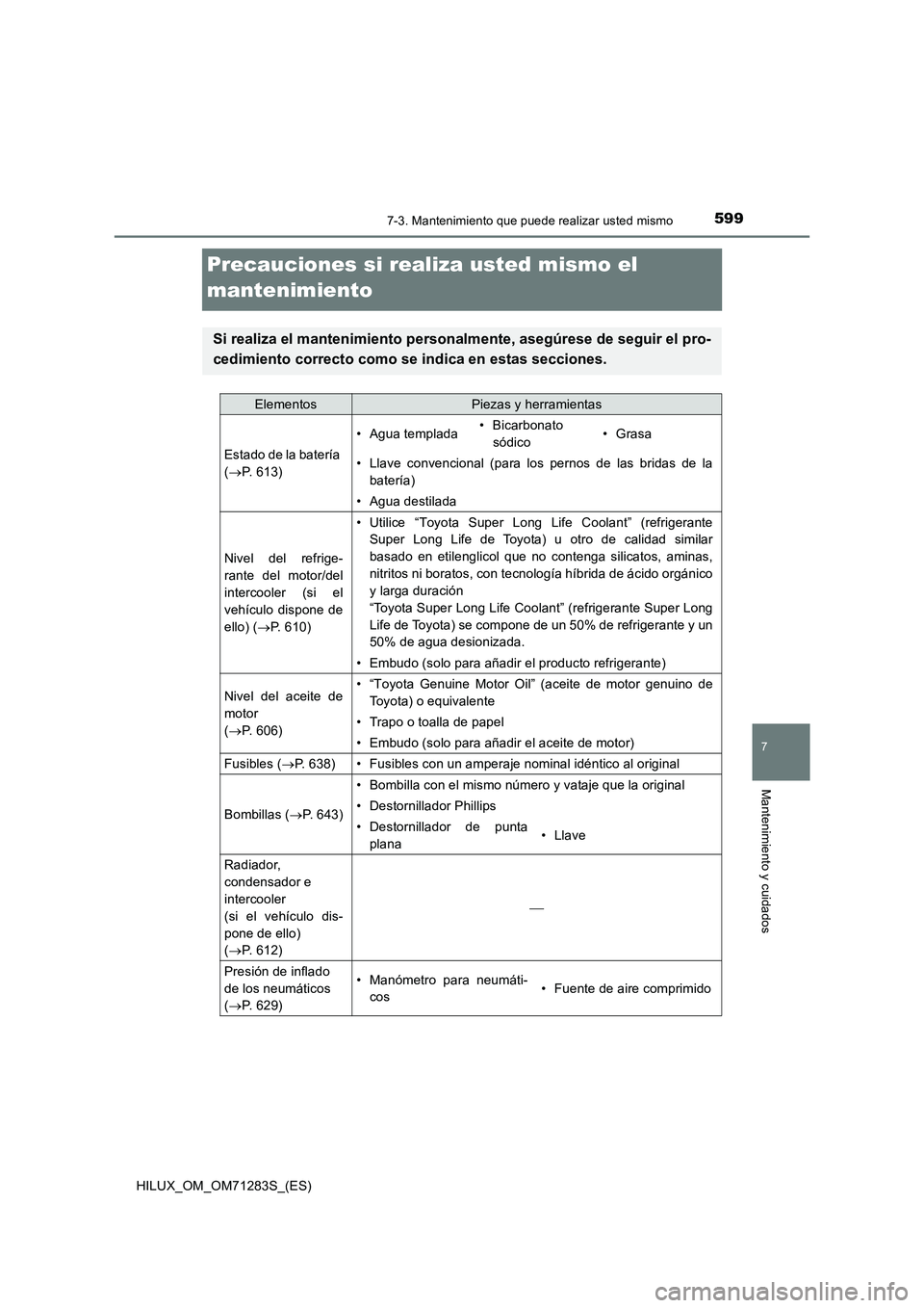 TOYOTA HILUX 2020  Manuale de Empleo (in Spanish) 5997-3. Mantenimiento que puede realizar usted mismo
HILUX_OM_OM71283S_(ES)
7
Mantenimiento y cuidados
Precauciones si realiza usted mismo el 
mantenimiento
Si realiza el mantenimiento personalmente, 