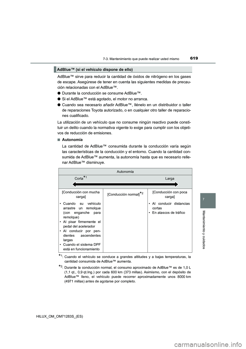 TOYOTA HILUX 2020 Manuale de Empleo (in Spanish) 6197-3. Mantenimiento que puede realizar usted mismo
HILUX_OM_OM71283S_(ES)
7
Mantenimiento y cuidados
AdBlue™ sirve para reducir la cantidad de óxidos de nitrógeno en los gases
de escape. Asegúr TOYOTA HILUX 2020 Manuale de Empleo (in Spanish) 6197-3. Mantenimiento que puede realizar usted mismo
HILUX_OM_OM71283S_(ES)
7
Mantenimiento y cuidados
AdBlue™ sirve para reducir la cantidad de óxidos de nitrógeno en los gases
de escape. Asegúr