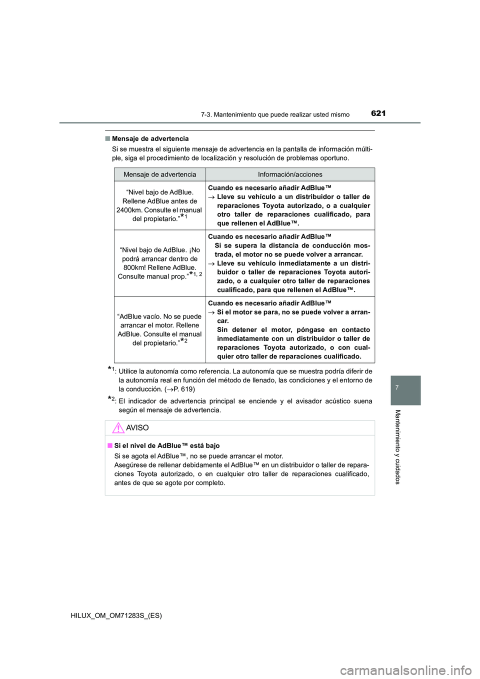 TOYOTA HILUX 2020  Manuale de Empleo (in Spanish) 6217-3. Mantenimiento que puede realizar usted mismo
HILUX_OM_OM71283S_(ES)
7
Mantenimiento y cuidados
■Mensaje de advertencia 
Si se muestra el siguiente mensaje de advertencia en la pantalla de in