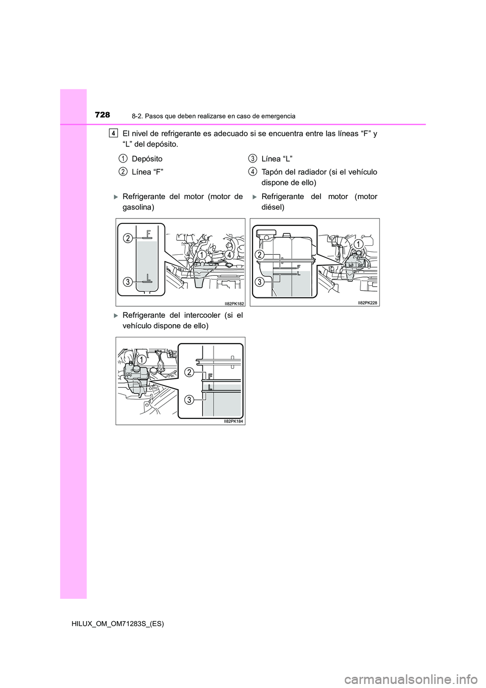 TOYOTA HILUX 2020 Manuale de Empleo (in Spanish) 7288-2. Pasos que deben realizarse en caso de emergencia
HILUX_OM_OM71283S_(ES)
El nivel de refrigerante es adecuado si se encuentra entre las líneas “F” y
“L” del depósito.
4
Depósito
L TOYOTA HILUX 2020 Manuale de Empleo (in Spanish) 7288-2. Pasos que deben realizarse en caso de emergencia
HILUX_OM_OM71283S_(ES)
El nivel de refrigerante es adecuado si se encuentra entre las líneas “F” y
“L” del depósito.
4
Depósito
L