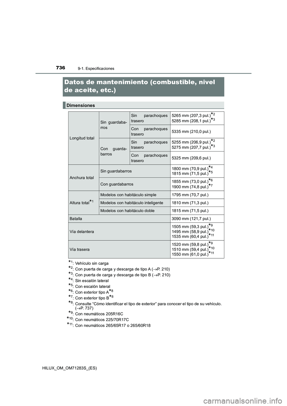 TOYOTA HILUX 2020 Manuale de Empleo (in Spanish) 7369-1. Especificaciones
HILUX_OM_OM71283S_(ES)
Datos de mantenimiento (combustible, nivel
de aceite, etc.)
*
1: Vehículo sin carga
*2: Con puerta de carga y descarga de tipo A (P. 210)
*3: Con p TOYOTA HILUX 2020 Manuale de Empleo (in Spanish) 7369-1. Especificaciones
HILUX_OM_OM71283S_(ES)
Datos de mantenimiento (combustible, nivel
de aceite, etc.)
*
1: Vehículo sin carga
*2: Con puerta de carga y descarga de tipo A (P. 210)
*3: Con p