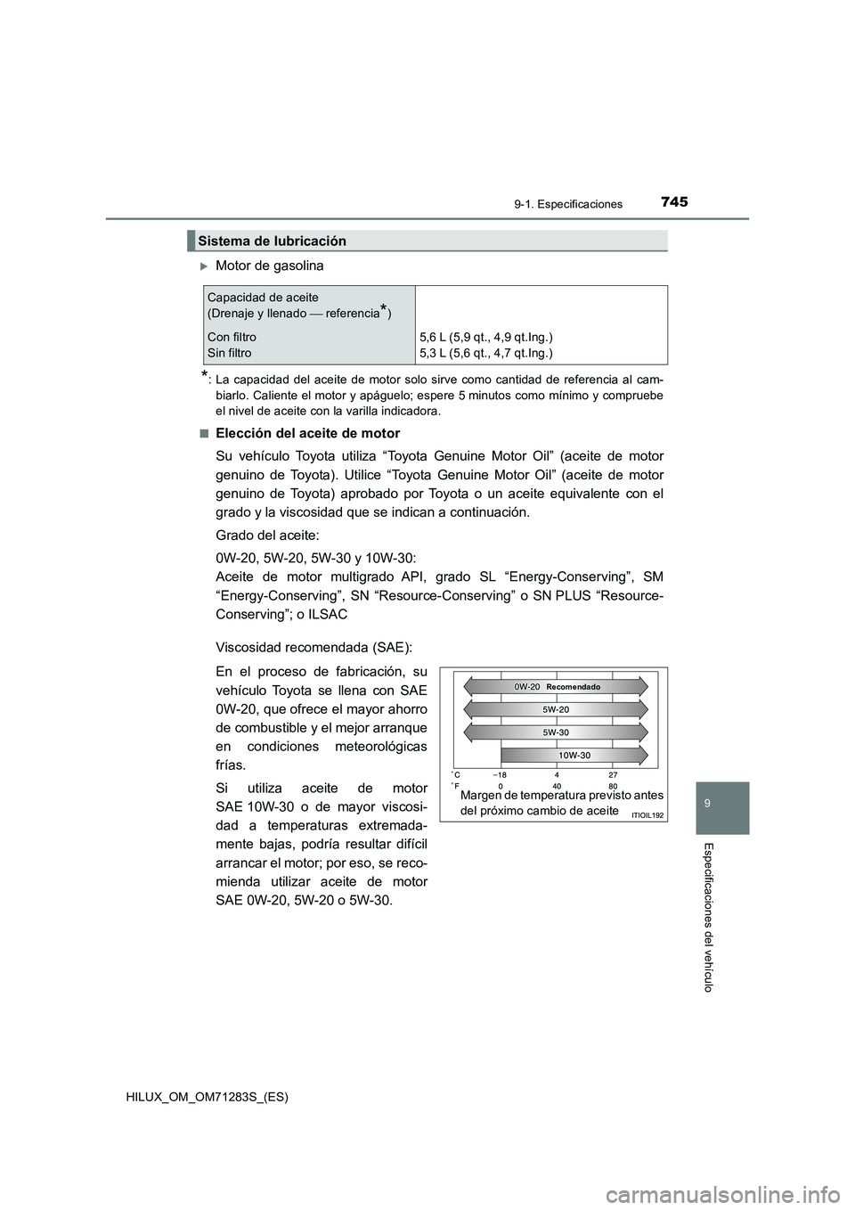 TOYOTA HILUX 2020 Manuale de Empleo (in Spanish) 745
9
9-1. Especificaciones
Especificaciones del vehículo
HILUX_OM_OM71283S_(ES)
Motor de gasolina
*: La capacidad del aceite de motor solo sirve como cantidad de referencia al cam-
biarlo. Calien TOYOTA HILUX 2020 Manuale de Empleo (in Spanish) 745
9
9-1. Especificaciones
Especificaciones del vehículo
HILUX_OM_OM71283S_(ES)
Motor de gasolina
*: La capacidad del aceite de motor solo sirve como cantidad de referencia al cam-
biarlo. Calien