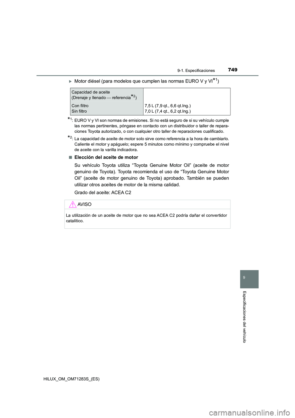 TOYOTA HILUX 2020 Manuale de Empleo (in Spanish) 749
9
9-1. Especificaciones
Especificaciones del vehículo
HILUX_OM_OM71283S_(ES)
Motor diésel (para modelos que cumplen las normas EURO V y VI*1)
*1: EURO V y VI son normas de emisiones. Si no es TOYOTA HILUX 2020 Manuale de Empleo (in Spanish) 749
9
9-1. Especificaciones
Especificaciones del vehículo
HILUX_OM_OM71283S_(ES)
Motor diésel (para modelos que cumplen las normas EURO V y VI*1)
*1: EURO V y VI son normas de emisiones. Si no es