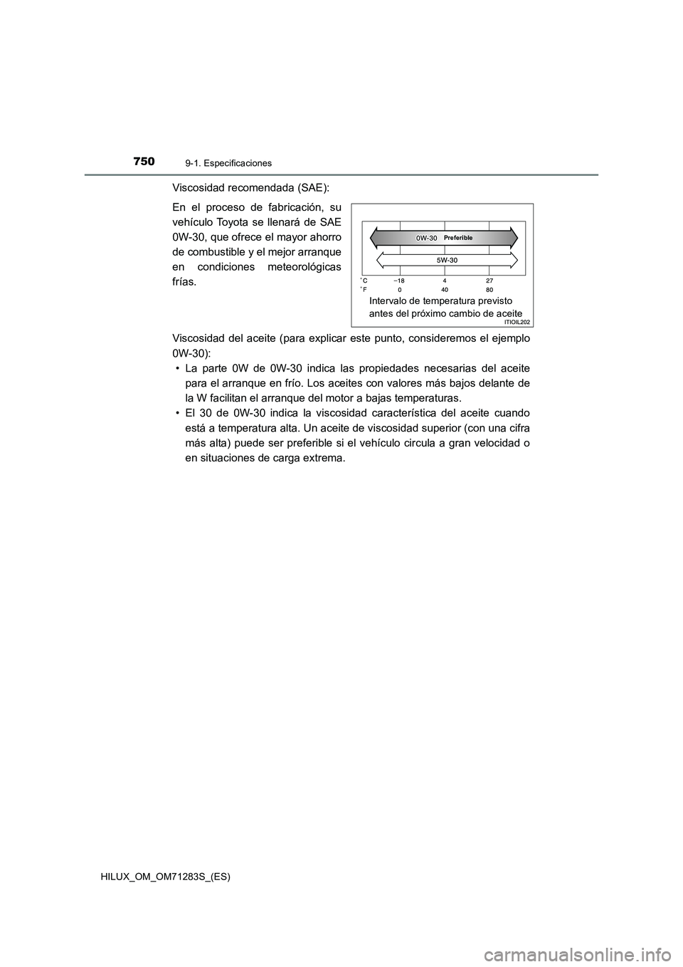 TOYOTA HILUX 2020 Manuale de Empleo (in Spanish) 7509-1. Especificaciones
HILUX_OM_OM71283S_(ES)
Viscosidad recomendada (SAE):
En el proceso de fabricación, su
vehículo Toyota se llenará de SAE
0W-30, que ofrece el mayor ahorro
de combustible y e TOYOTA HILUX 2020 Manuale de Empleo (in Spanish) 7509-1. Especificaciones
HILUX_OM_OM71283S_(ES)
Viscosidad recomendada (SAE):
En el proceso de fabricación, su
vehículo Toyota se llenará de SAE
0W-30, que ofrece el mayor ahorro
de combustible y e