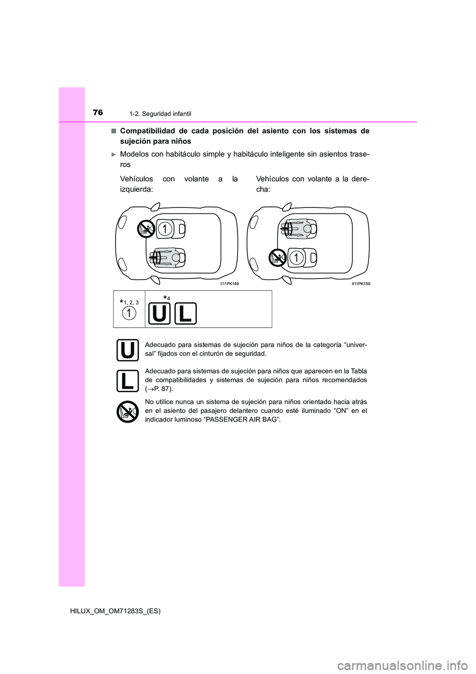 TOYOTA HILUX 2020 Manuale de Empleo (in Spanish) 761-2. Seguridad infantil
HILUX_OM_OM71283S_(ES)
■Compatibilidad de cada posición del asiento con los sistemas de
sujeción para niños
Modelos con habitáculo simple y habitáculo inteligente TOYOTA HILUX 2020 Manuale de Empleo (in Spanish) 761-2. Seguridad infantil
HILUX_OM_OM71283S_(ES)
■Compatibilidad de cada posición del asiento con los sistemas de
sujeción para niños
Modelos con habitáculo simple y habitáculo inteligente