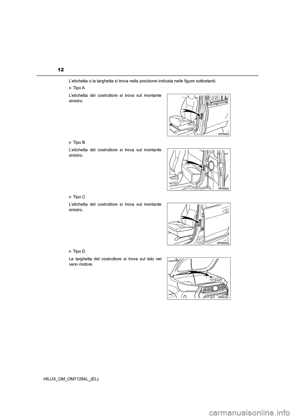 TOYOTA HILUX 2020 Manuale duso (in Italian) 12
HILUX_OM_OM71284L_(EL)
L’etichetta o la targhetta si trova nella posizione indicata nelle figure sottostanti.
Tip o A
Tip o B
Tip o C
Tip o D
L’etichetta del costruttore si trova TOYOTA HILUX 2020 Manuale duso (in Italian) 12
HILUX_OM_OM71284L_(EL)
L’etichetta o la targhetta si trova nella posizione indicata nelle figure sottostanti.
Tip o A
Tip o B
Tip o C
Tip o D
L’etichetta del costruttore si trova