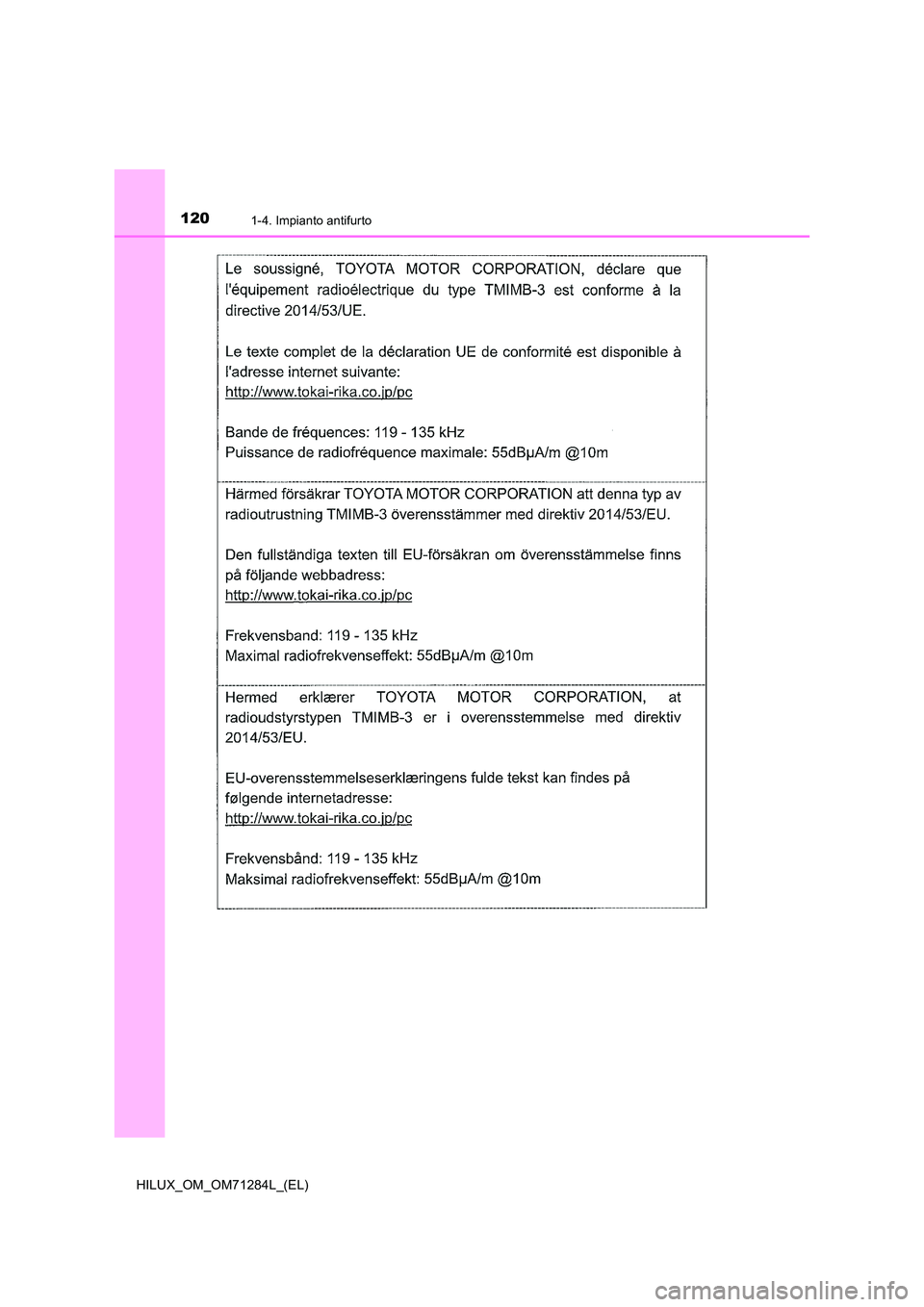 TOYOTA HILUX 2020  Manuale duso (in Italian) 1201-4. Impianto antifurto
HILUX_OM_OM71284L_(EL) 