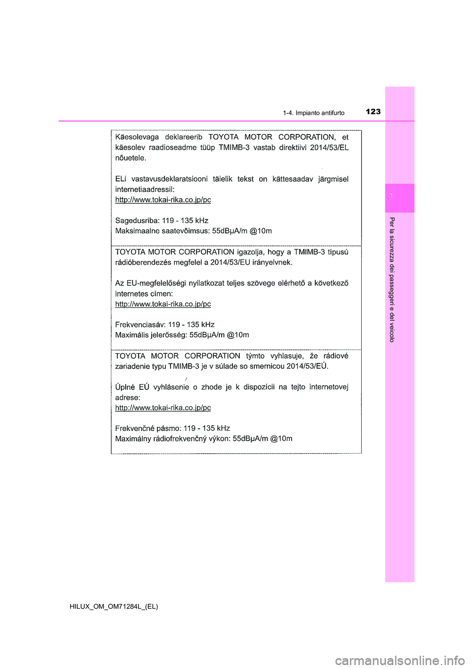 TOYOTA HILUX 2020 Manuale duso (in Italian) 1231-4. Impianto antifurto
1
HILUX_OM_OM71284L_(EL)
Per la sicurezza dei passeggeri e del veicolo TOYOTA HILUX 2020 Manuale duso (in Italian) 1231-4. Impianto antifurto
1
HILUX_OM_OM71284L_(EL)
Per la sicurezza dei passeggeri e del veicolo