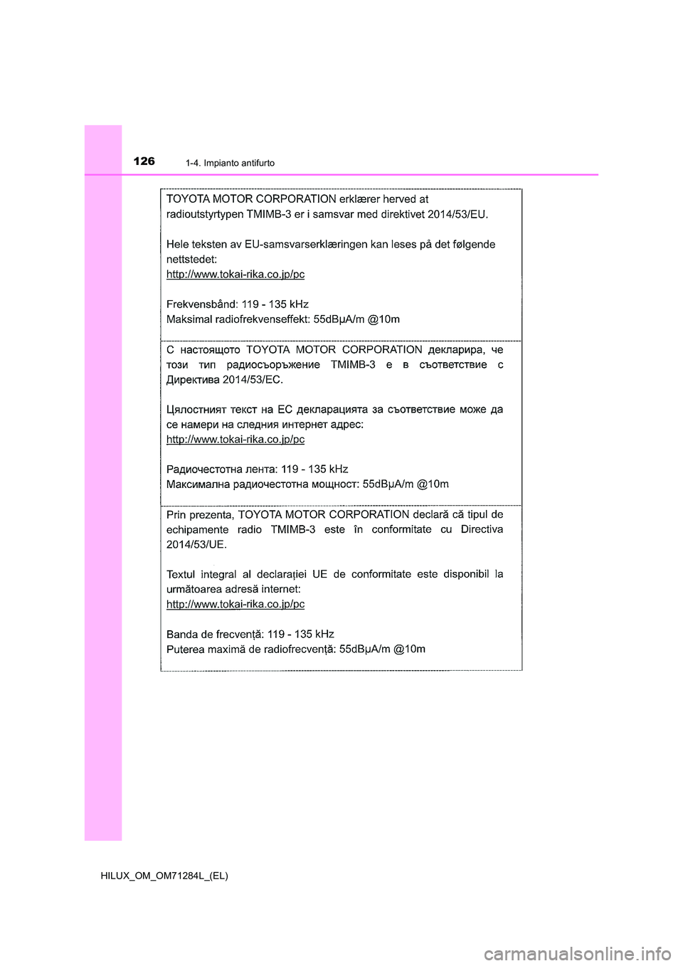 TOYOTA HILUX 2020 Manuale duso (in Italian) 1261-4. Impianto antifurto
HILUX_OM_OM71284L_(EL) TOYOTA HILUX 2020 Manuale duso (in Italian) 1261-4. Impianto antifurto
HILUX_OM_OM71284L_(EL)
