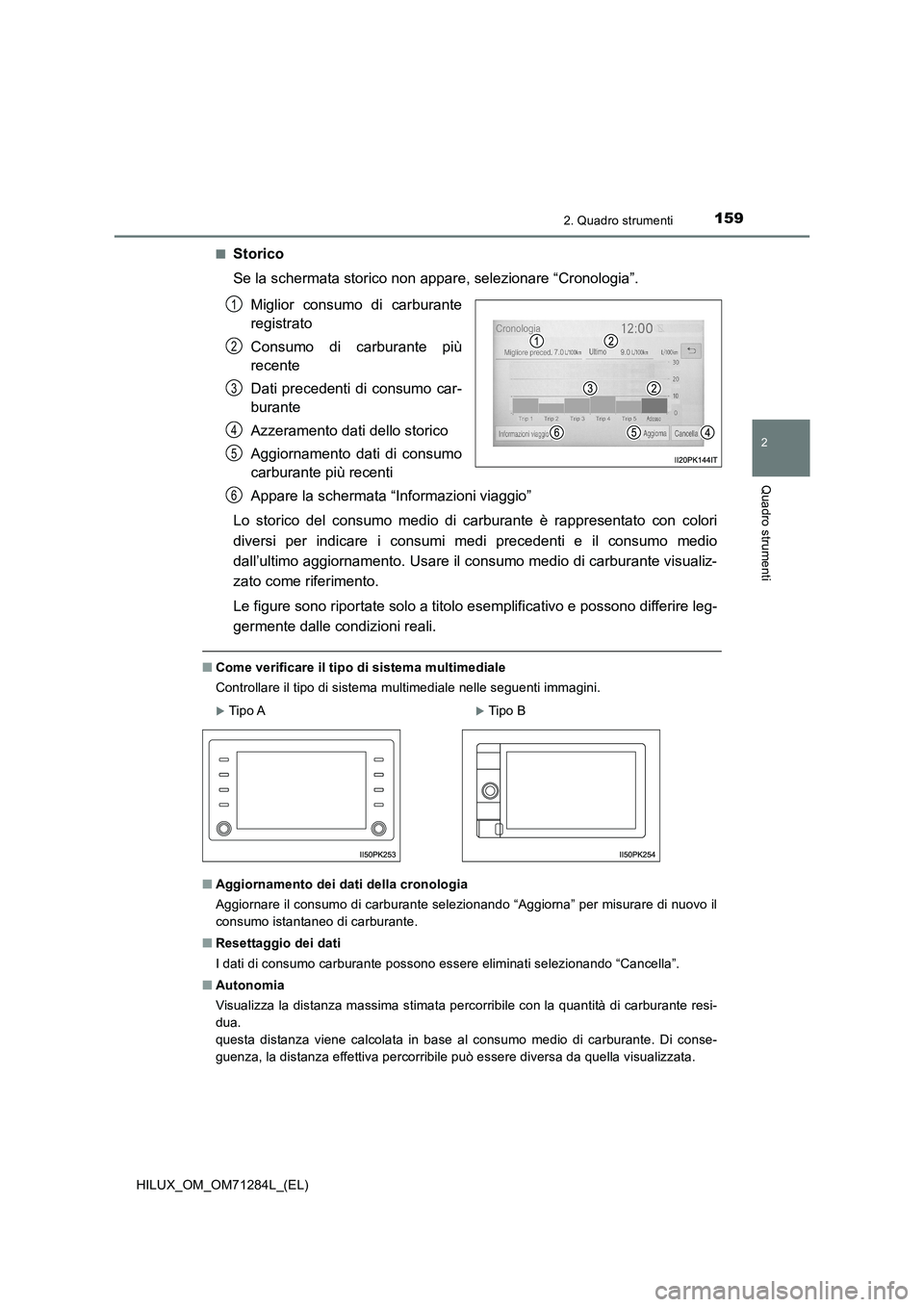 TOYOTA HILUX 2020  Manuale duso (in Italian) 1592. Quadro strumenti
2
Quadro strumenti
HILUX_OM_OM71284L_(EL)■
Storico
Se la schermata storico non appare, selezionare “Cronologia”.
Miglior consumo di carburante
registrato
Consumo di carbur