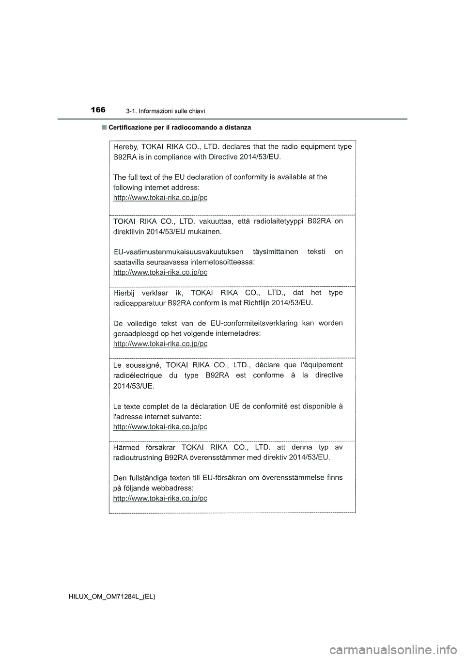 TOYOTA HILUX 2020  Manuale duso (in Italian) 1663-1. Informazioni sulle chiavi
HILUX_OM_OM71284L_(EL)■Certificazione per il radiocomando a distanza 