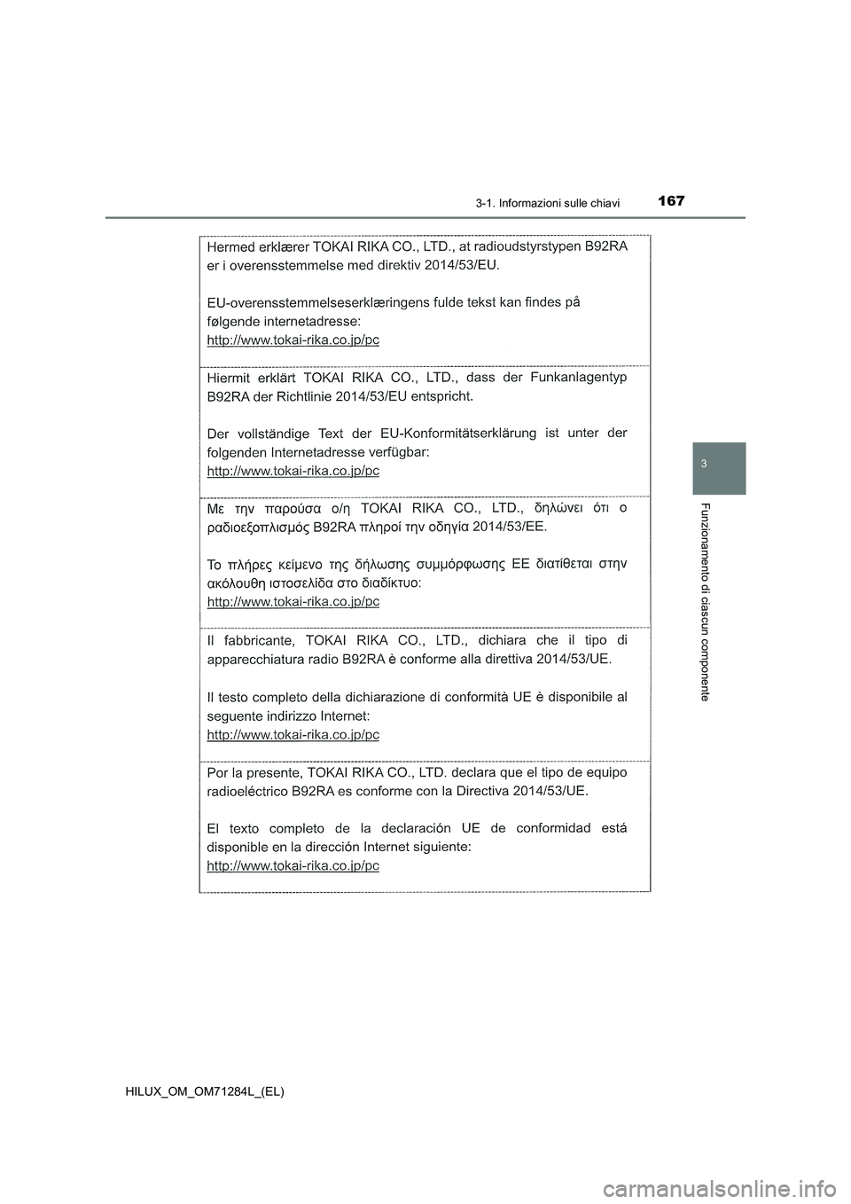 TOYOTA HILUX 2020  Manuale duso (in Italian) 1673-1. Informazioni sulle chiavi
3
Funzionamento di ciascun componente
HILUX_OM_OM71284L_(EL) 