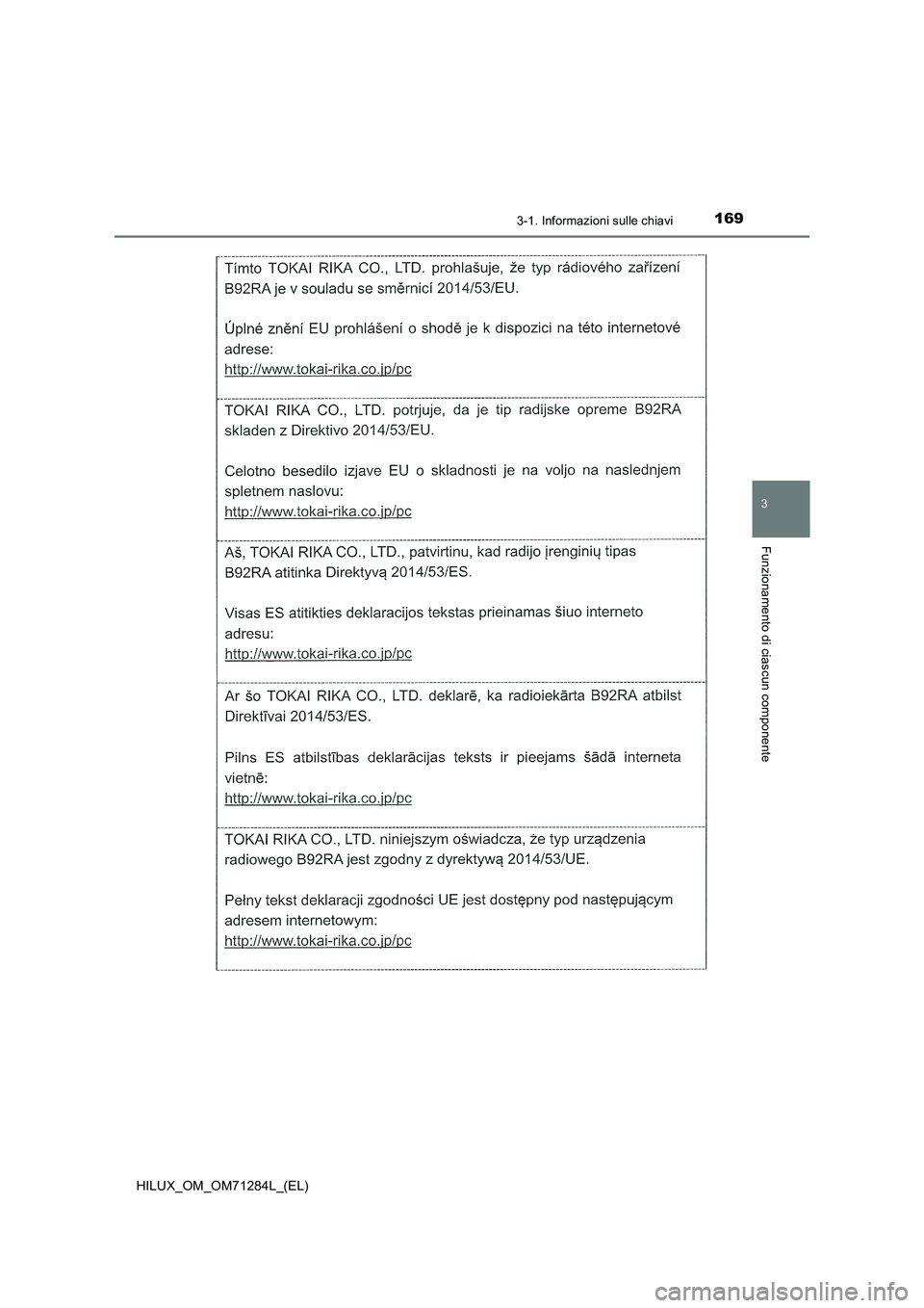 TOYOTA HILUX 2020  Manuale duso (in Italian) 1693-1. Informazioni sulle chiavi
3
Funzionamento di ciascun componente
HILUX_OM_OM71284L_(EL) 